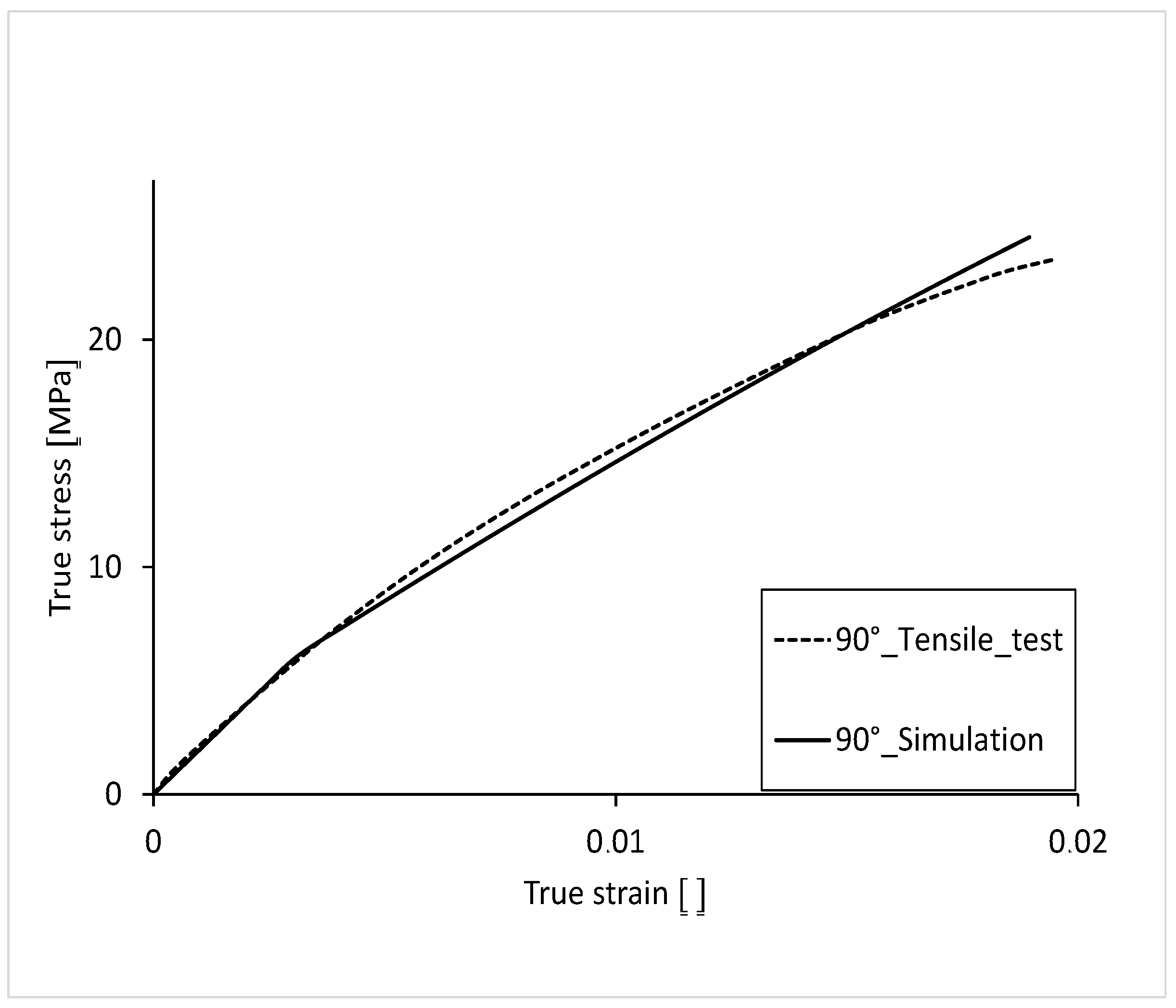 Polymers 16 01234 g016