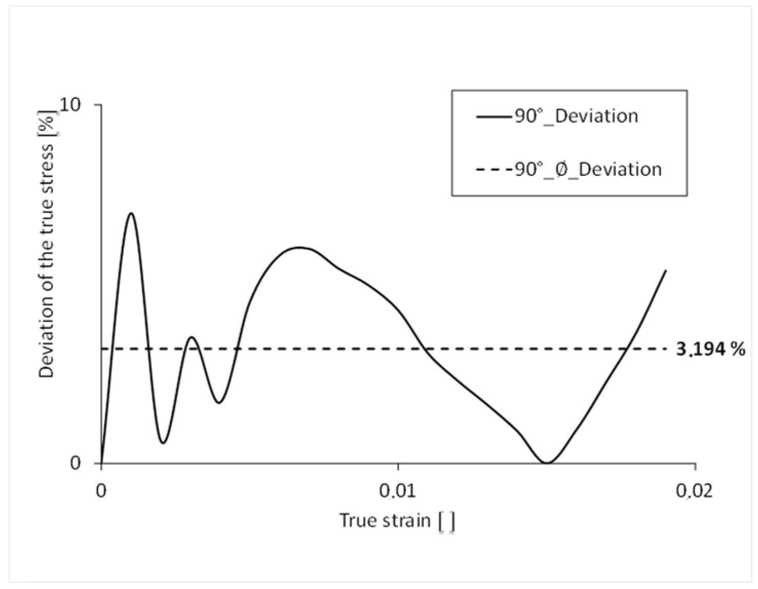 Polymers 16 01234 g017