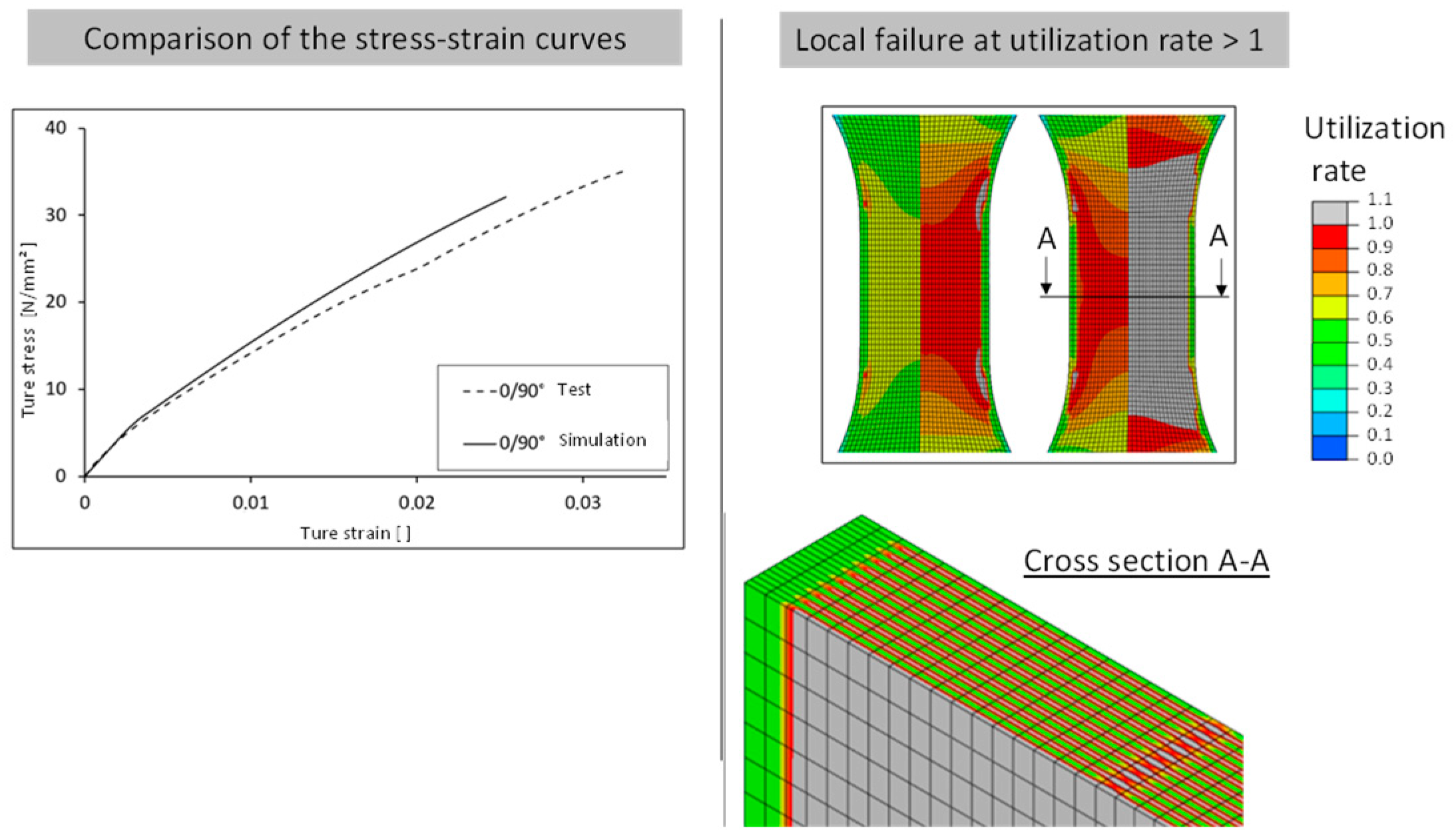 Polymers 16 01234 g018