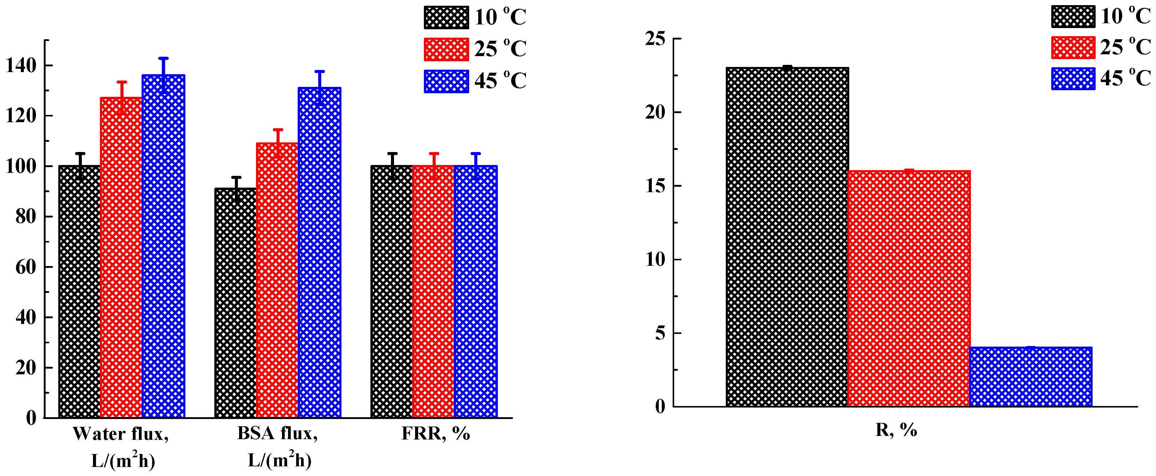 Polymers 16 01236 g002
