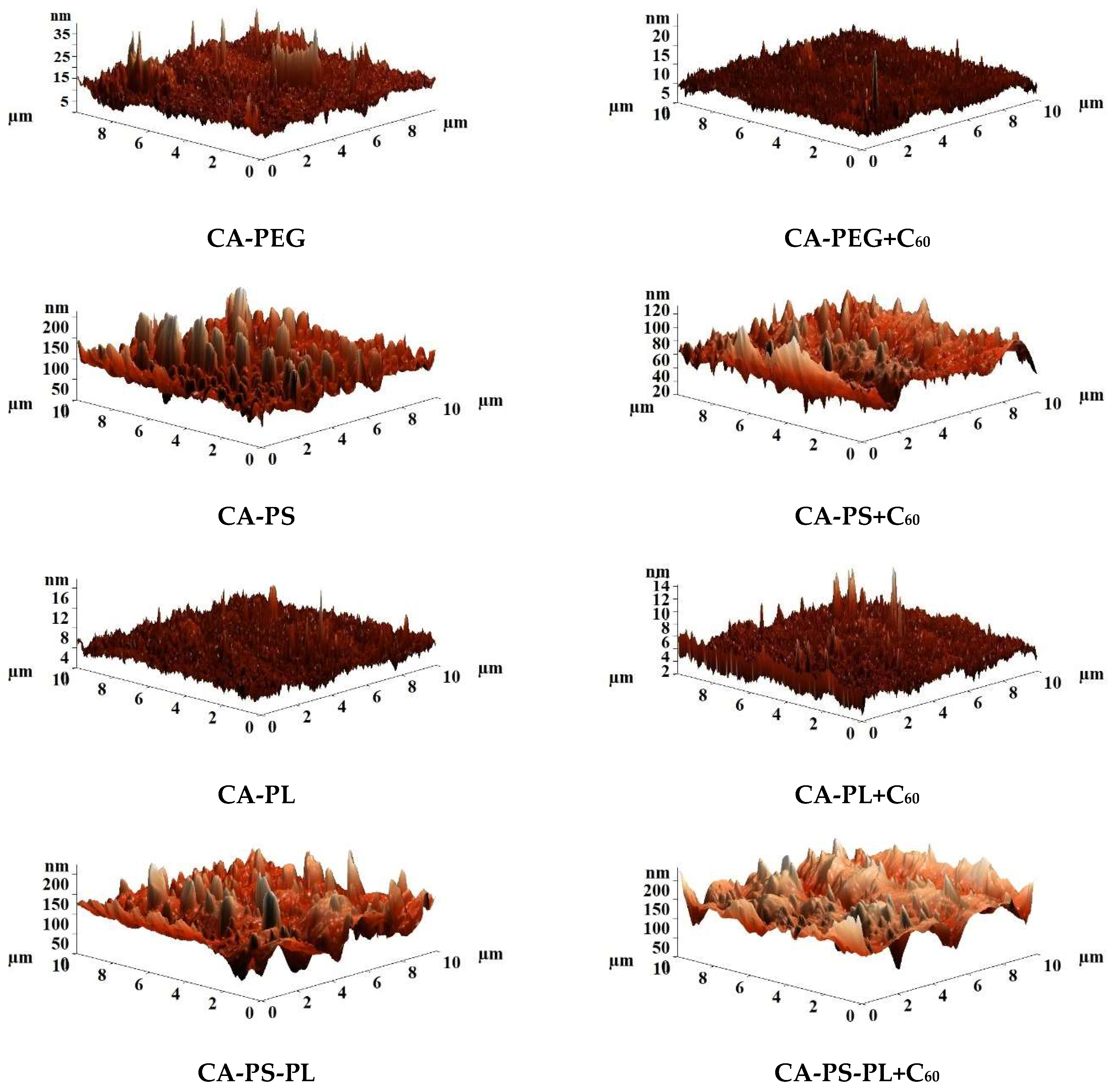 Polymers 16 01236 g007