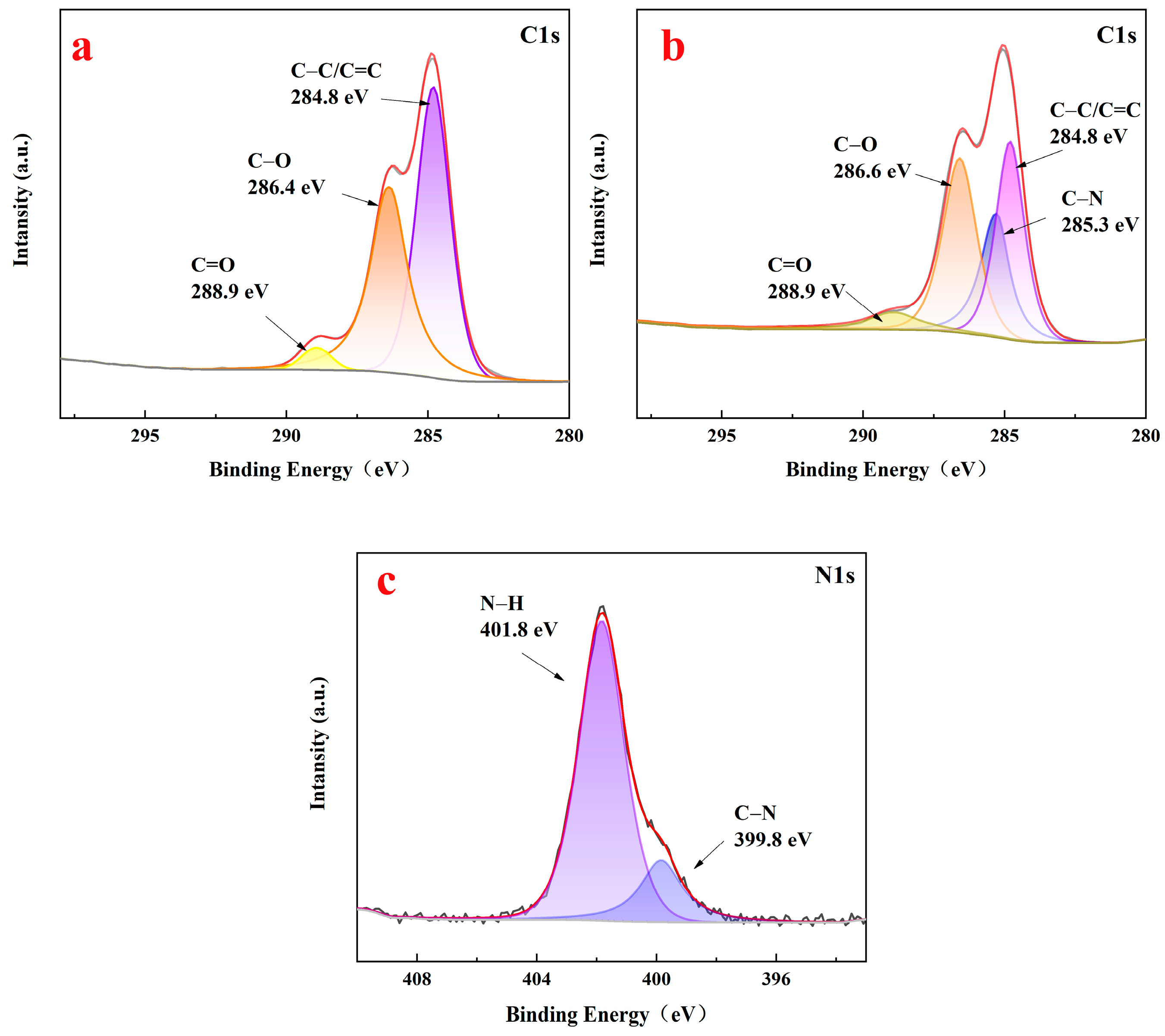 Polymers 16 01237 g005