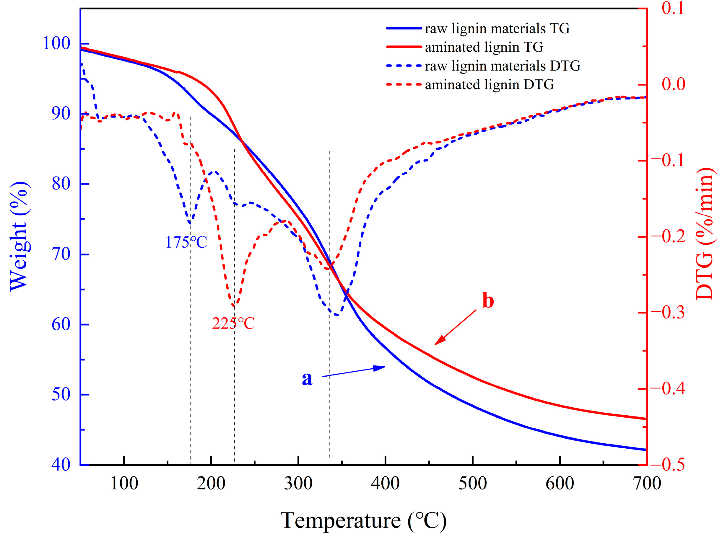Polymers 16 01237 g006