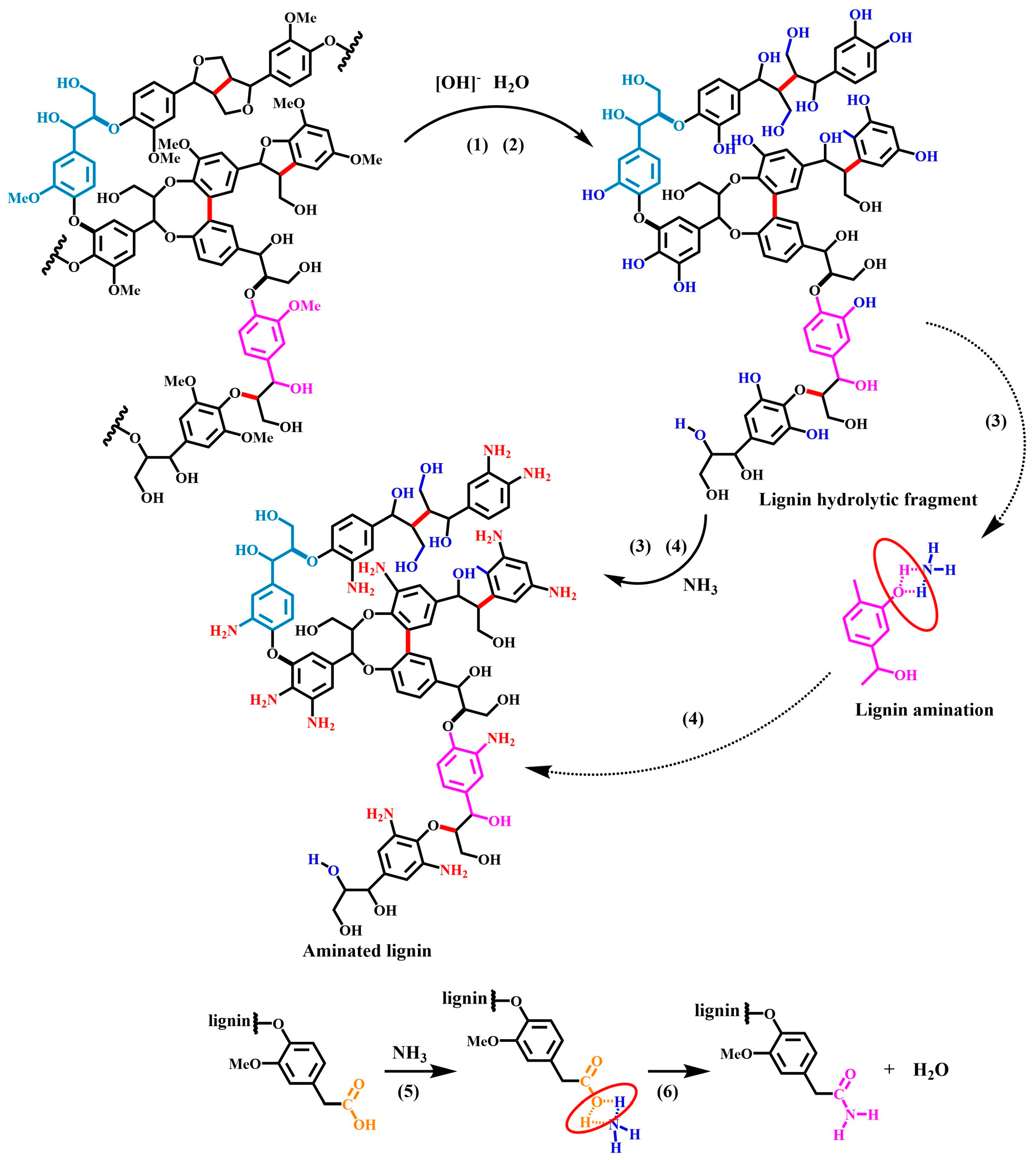 Polymers 16 01237 g008