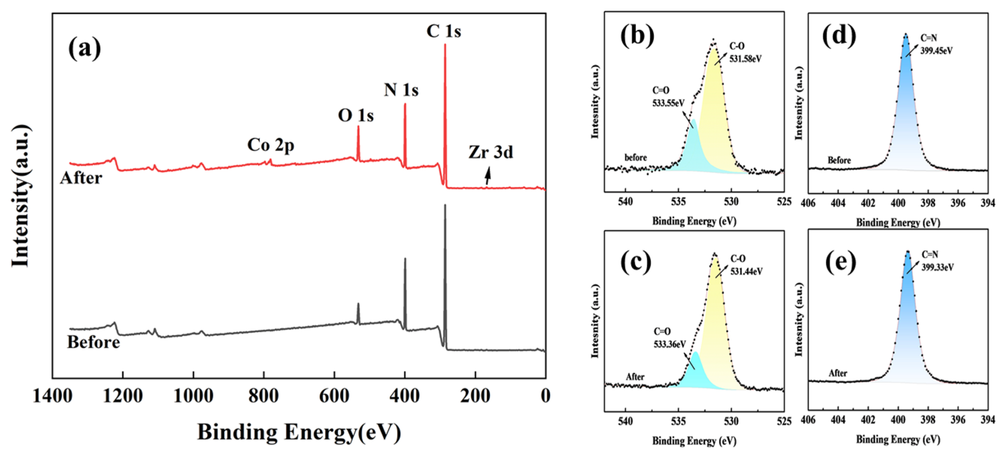 Polymers 16 01239 g009