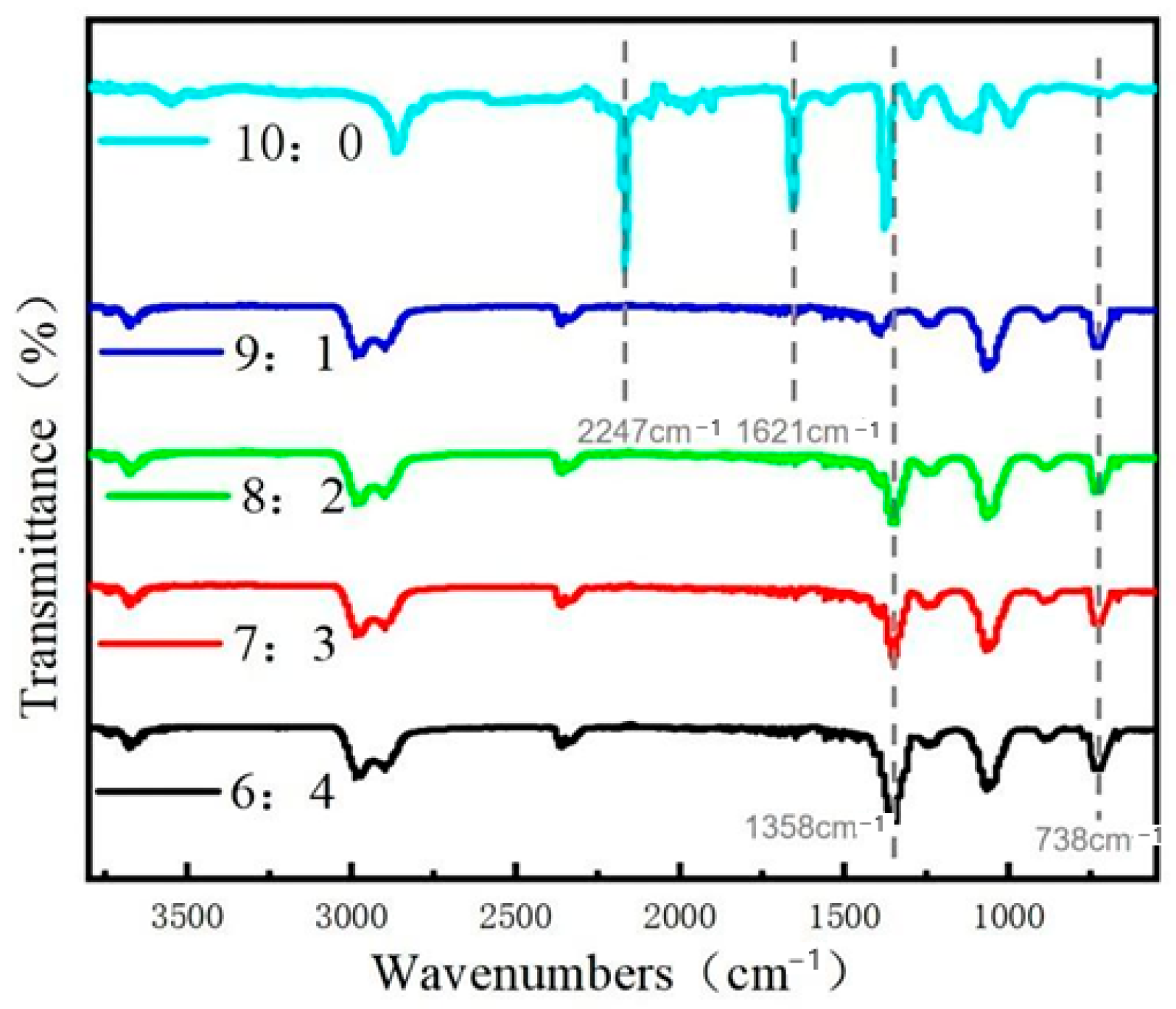 Polymers 16 01240 g001