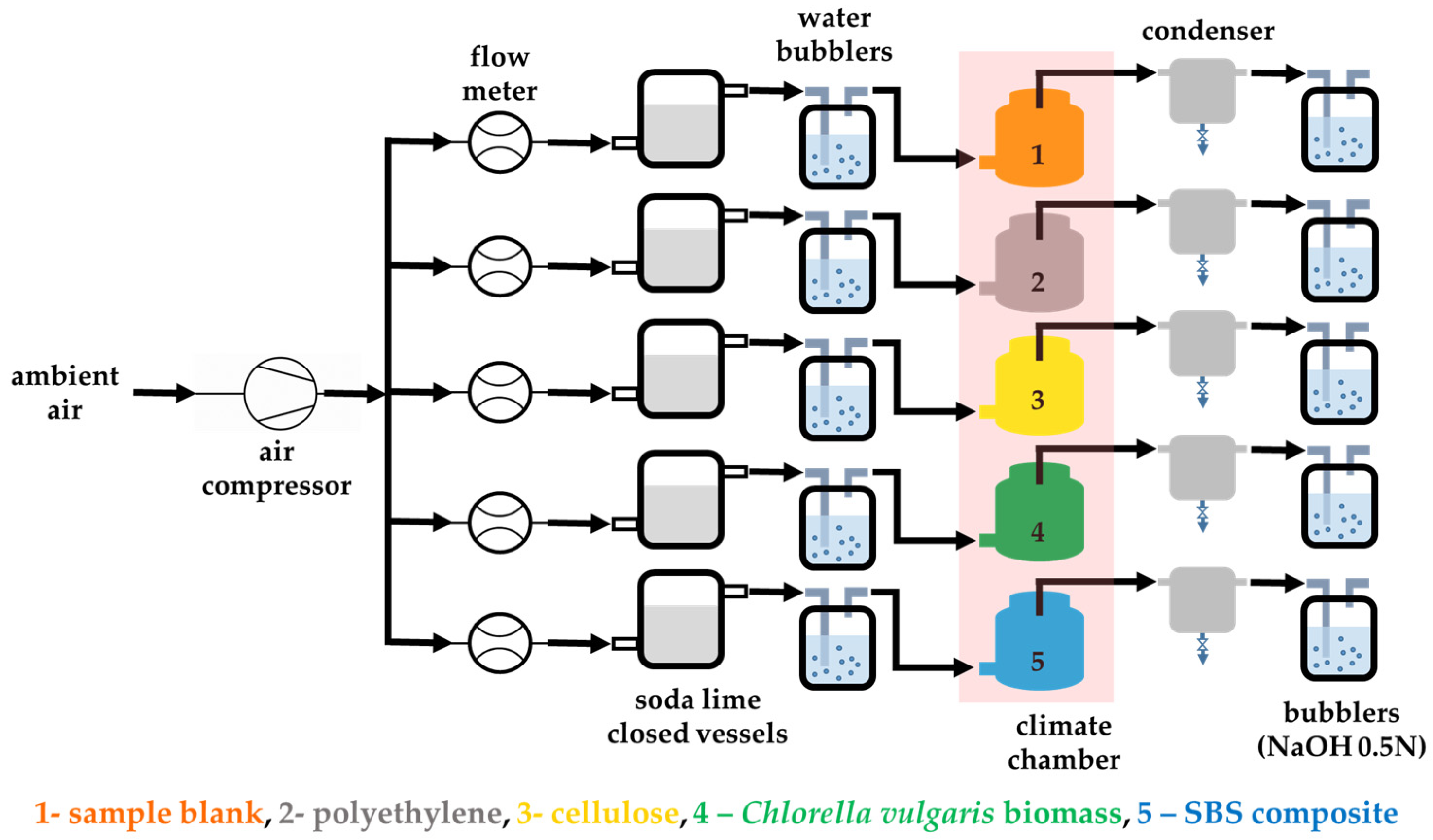 Polymers 16 01241 g001