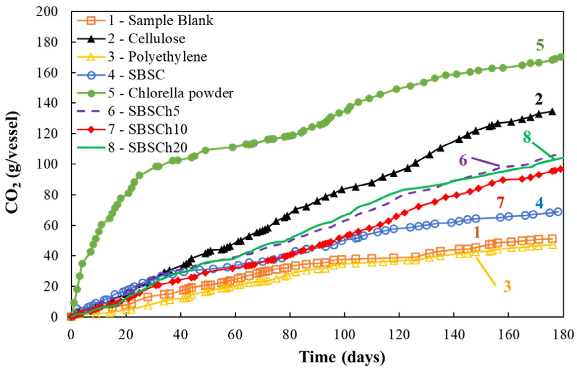 Polymers 16 01241 g002