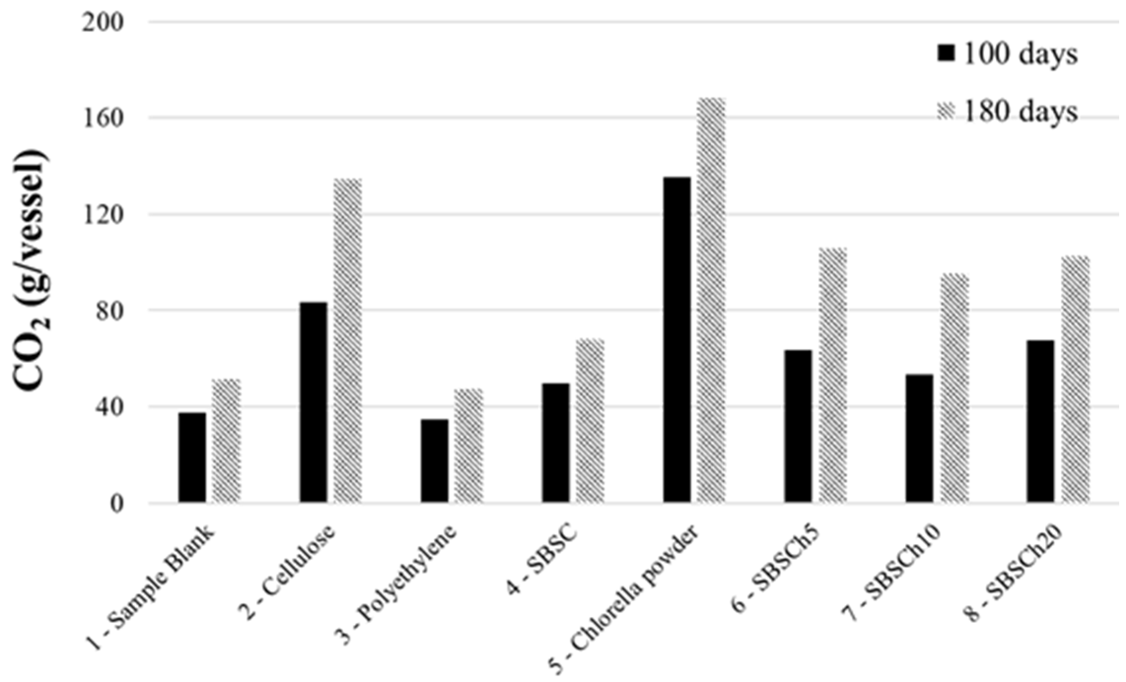 Polymers 16 01241 g003