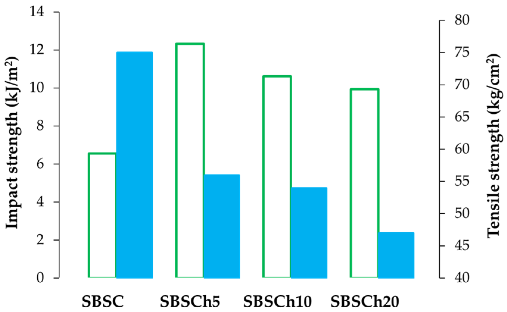 Polymers 16 01241 g004
