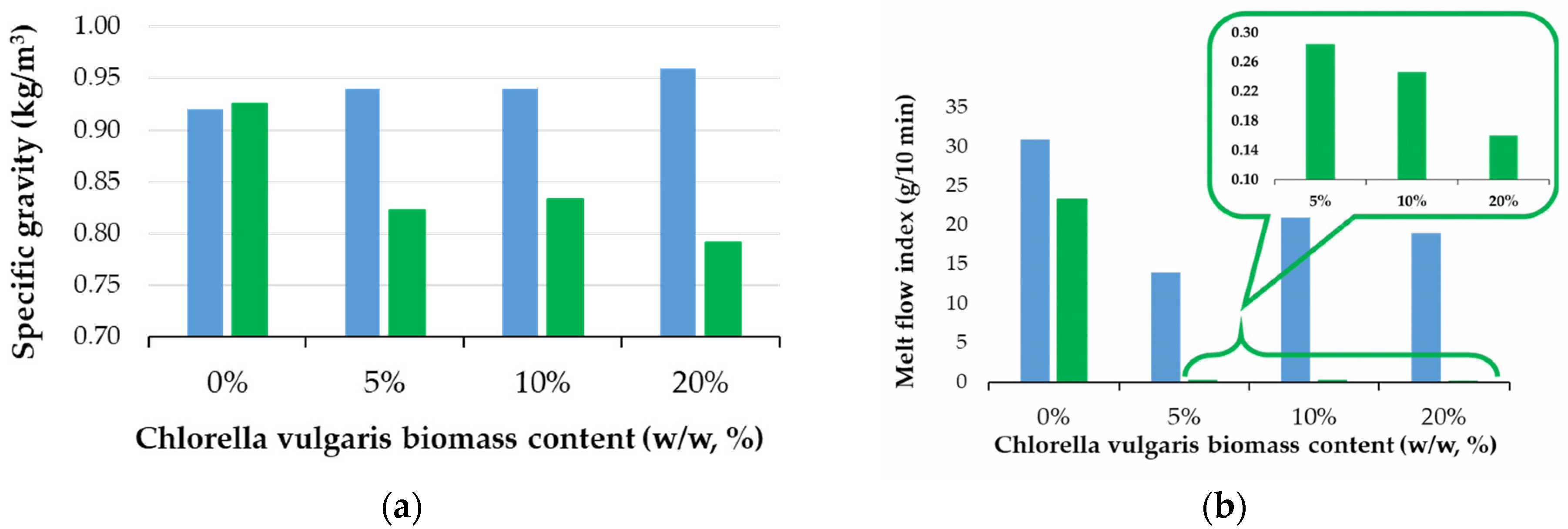 Polymers 16 01241 g005