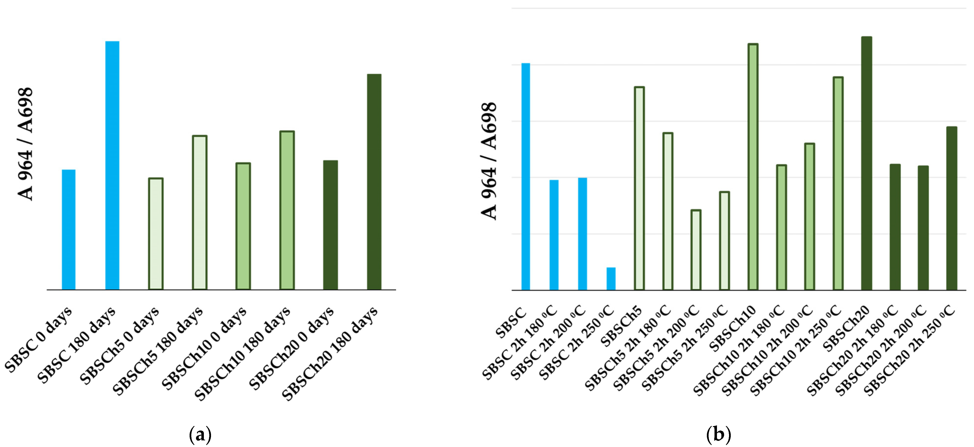 Polymers 16 01241 g008