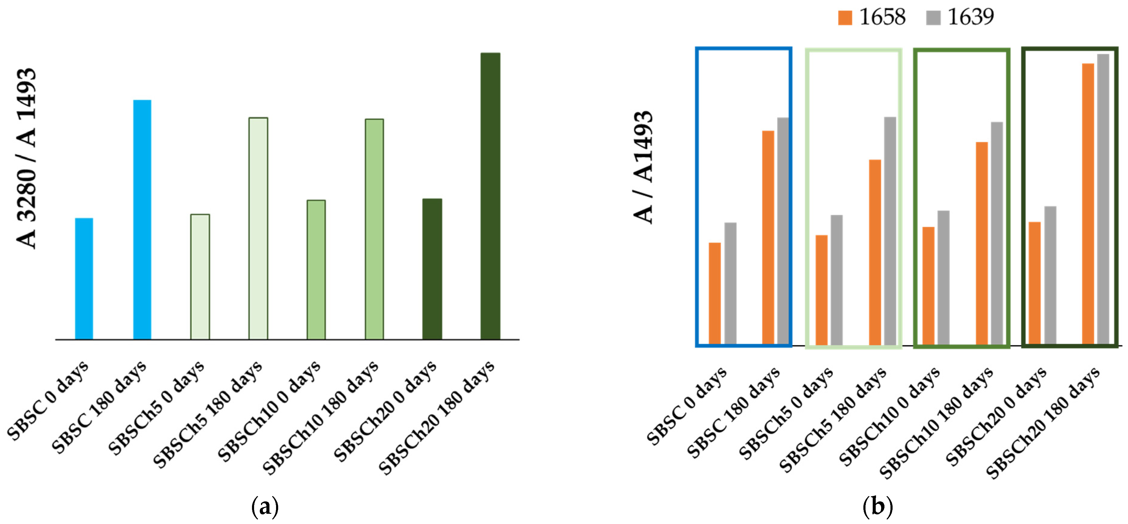 Polymers 16 01241 g009