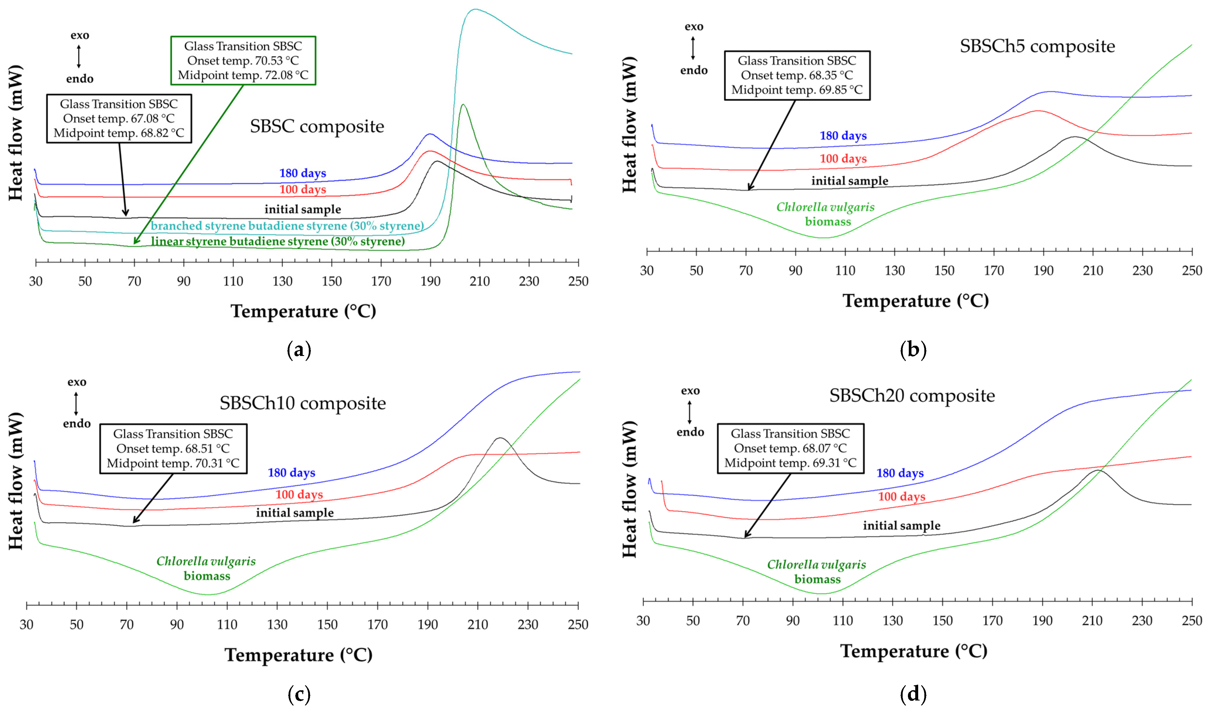 Polymers 16 01241 g011