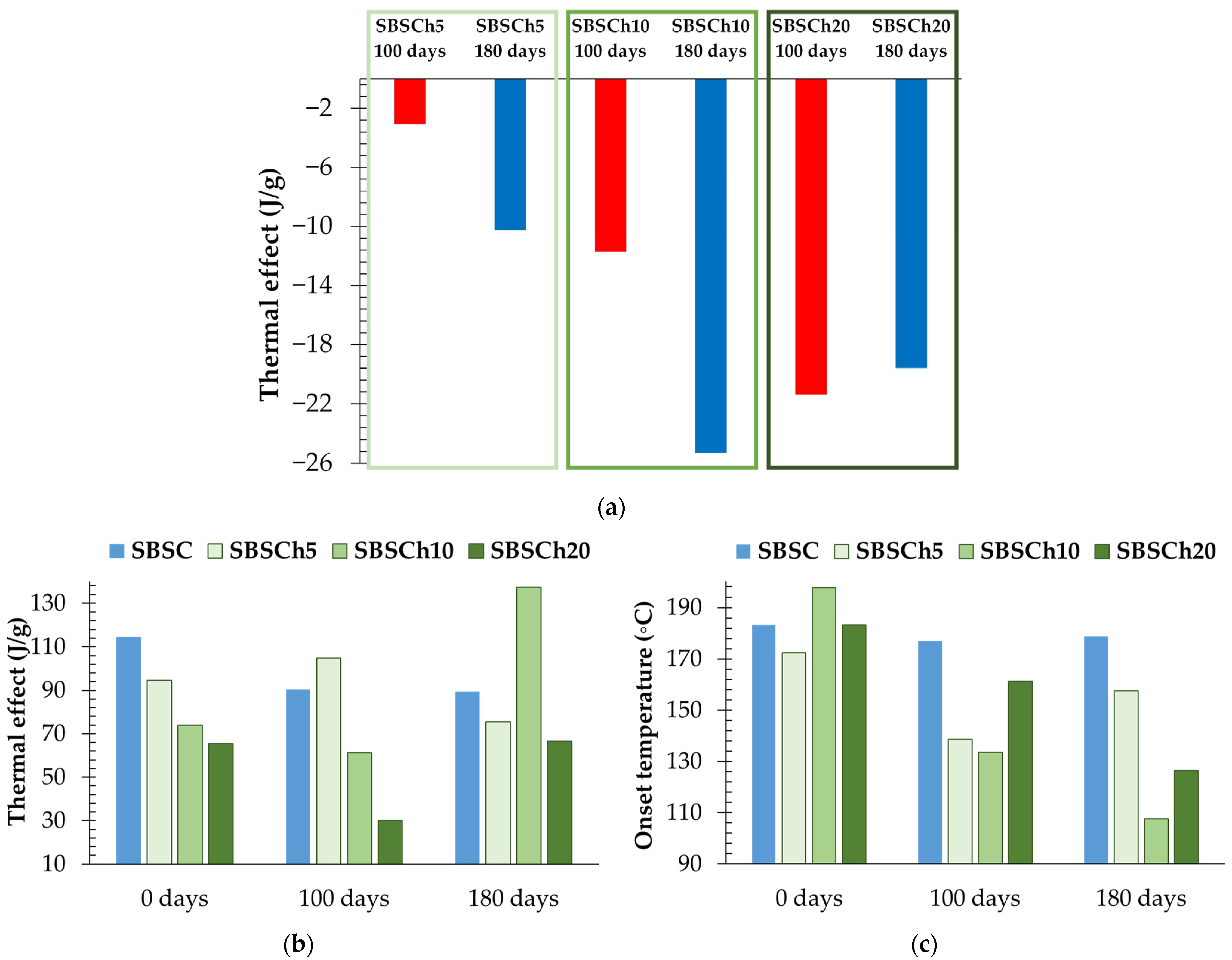 Polymers 16 01241 g013