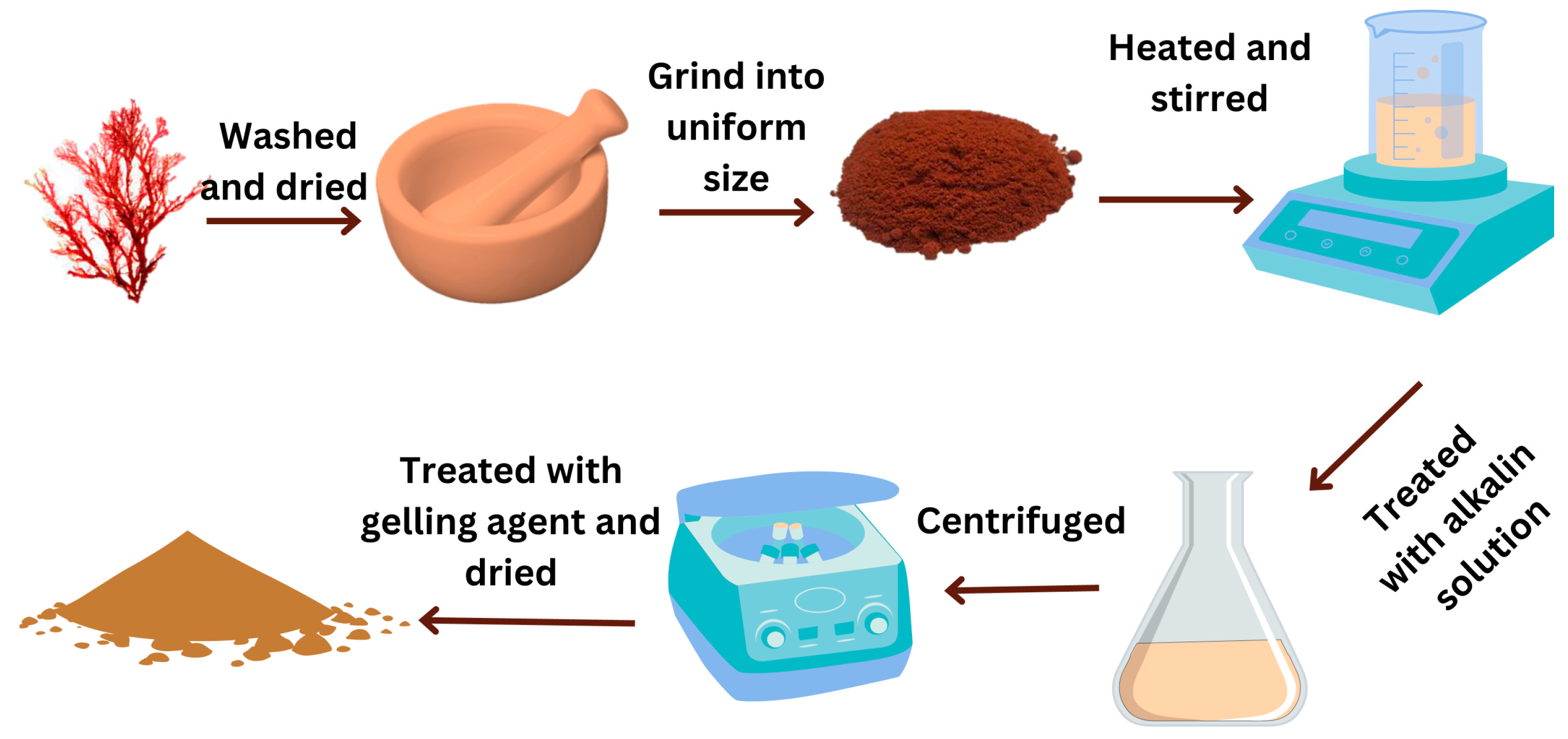 Polymers 16 01246 g008