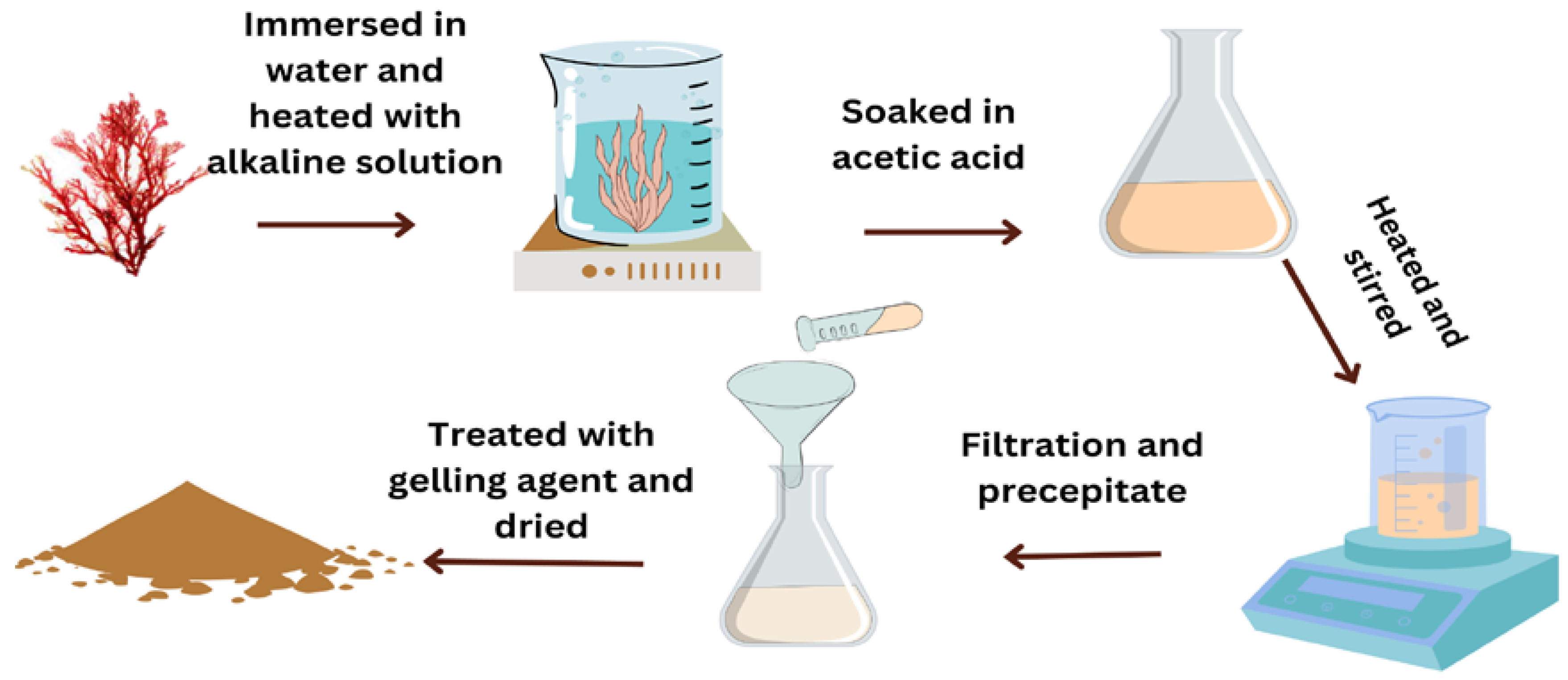 Polymers 16 01246 g009