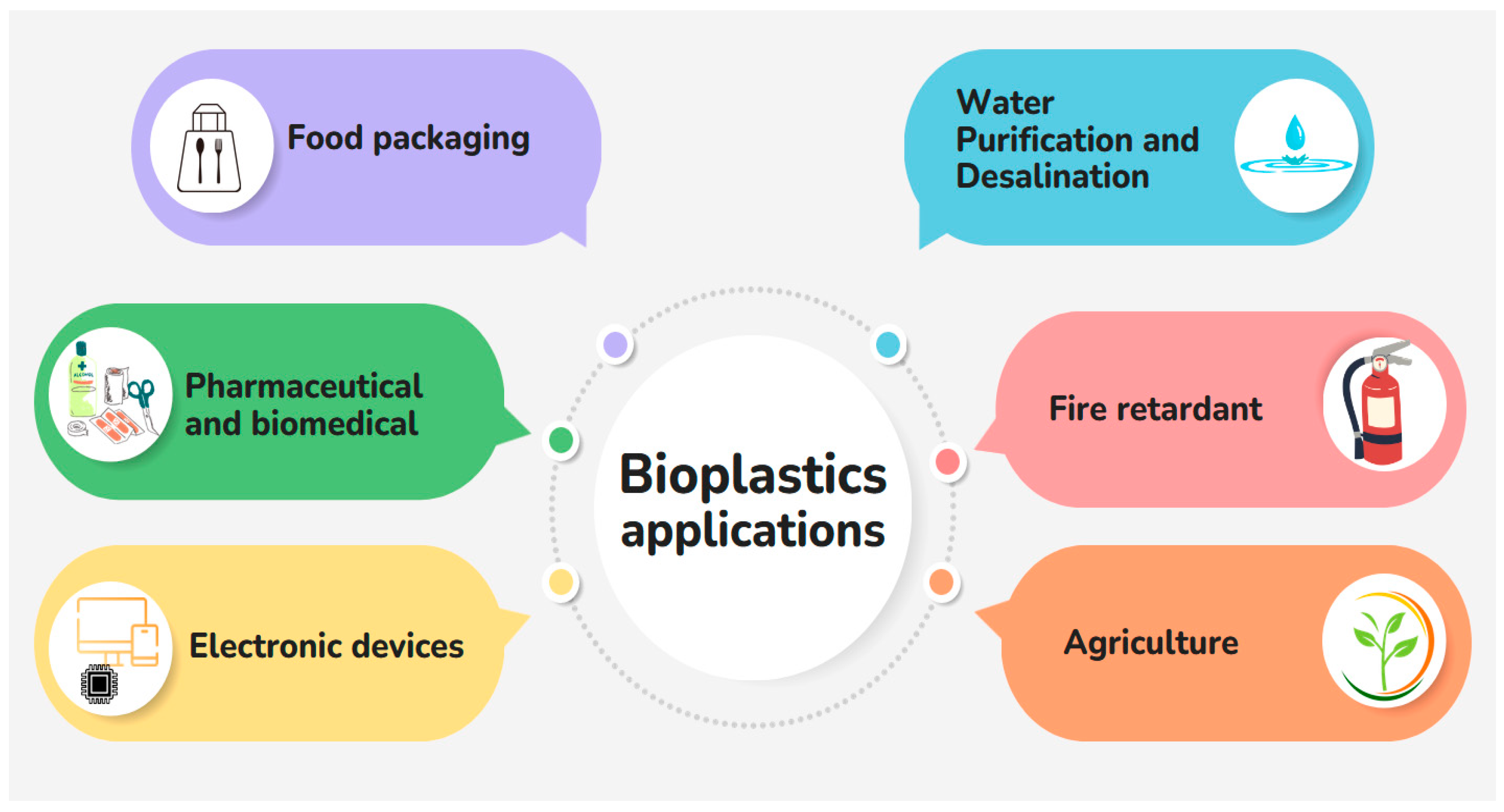 Polymers 16 01246 g010