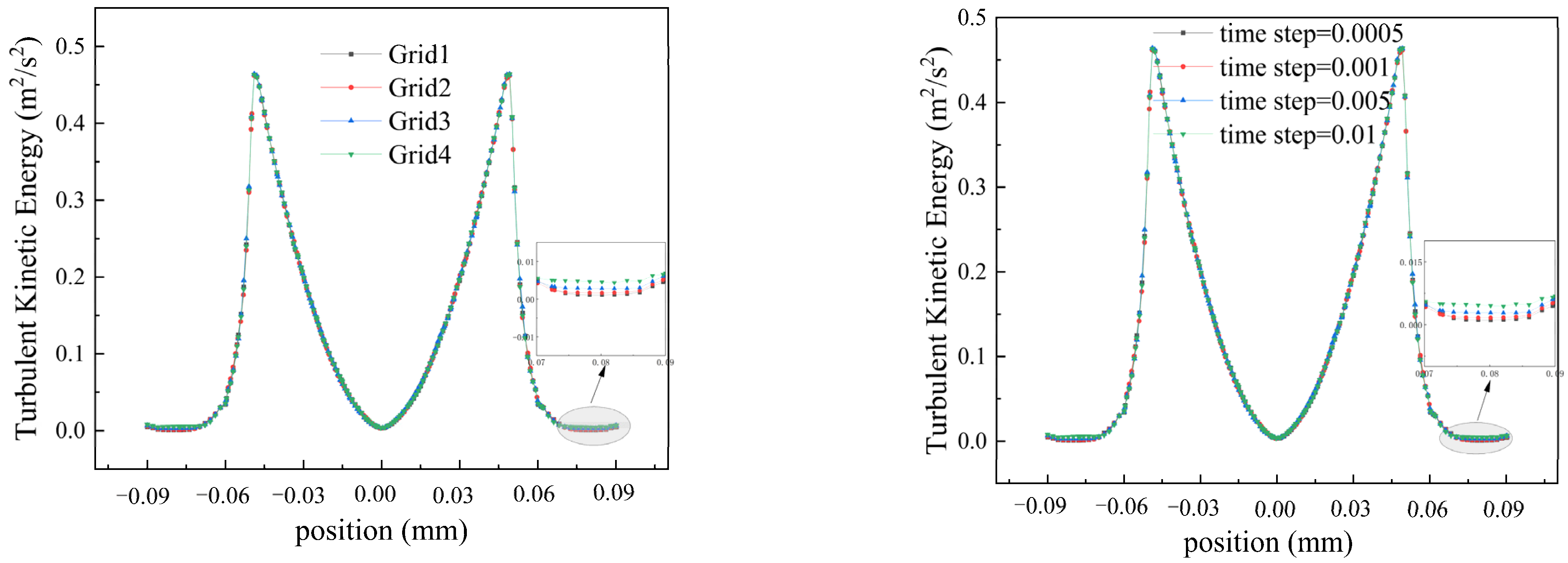 Polymers 16 01247 g002