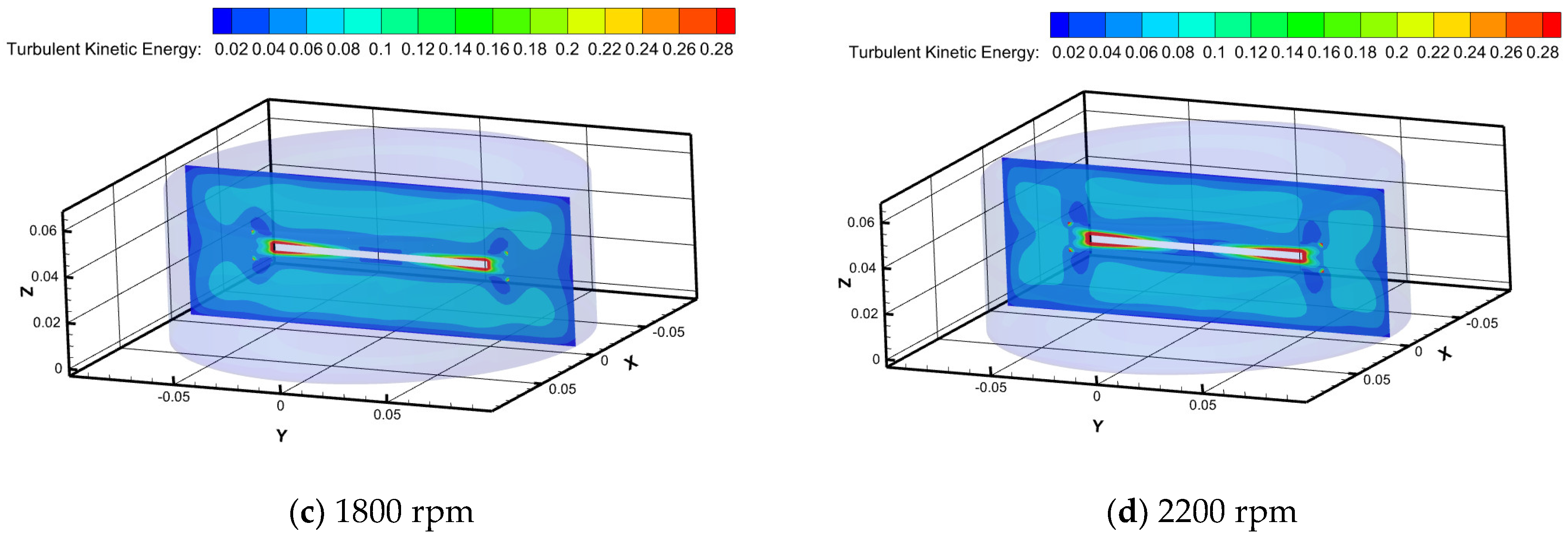 Polymers 16 01247 g009b