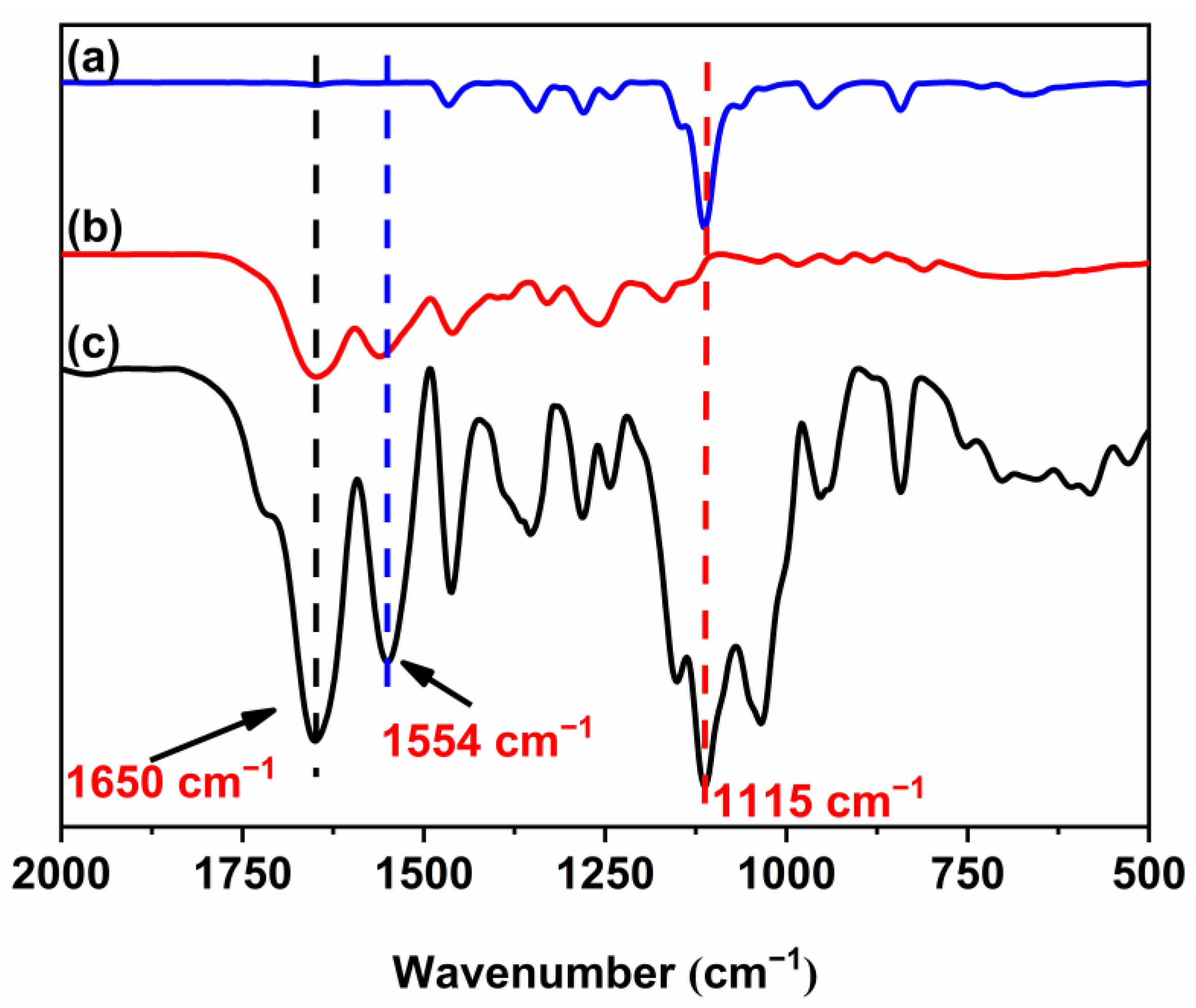 Polymers 16 01248 g009