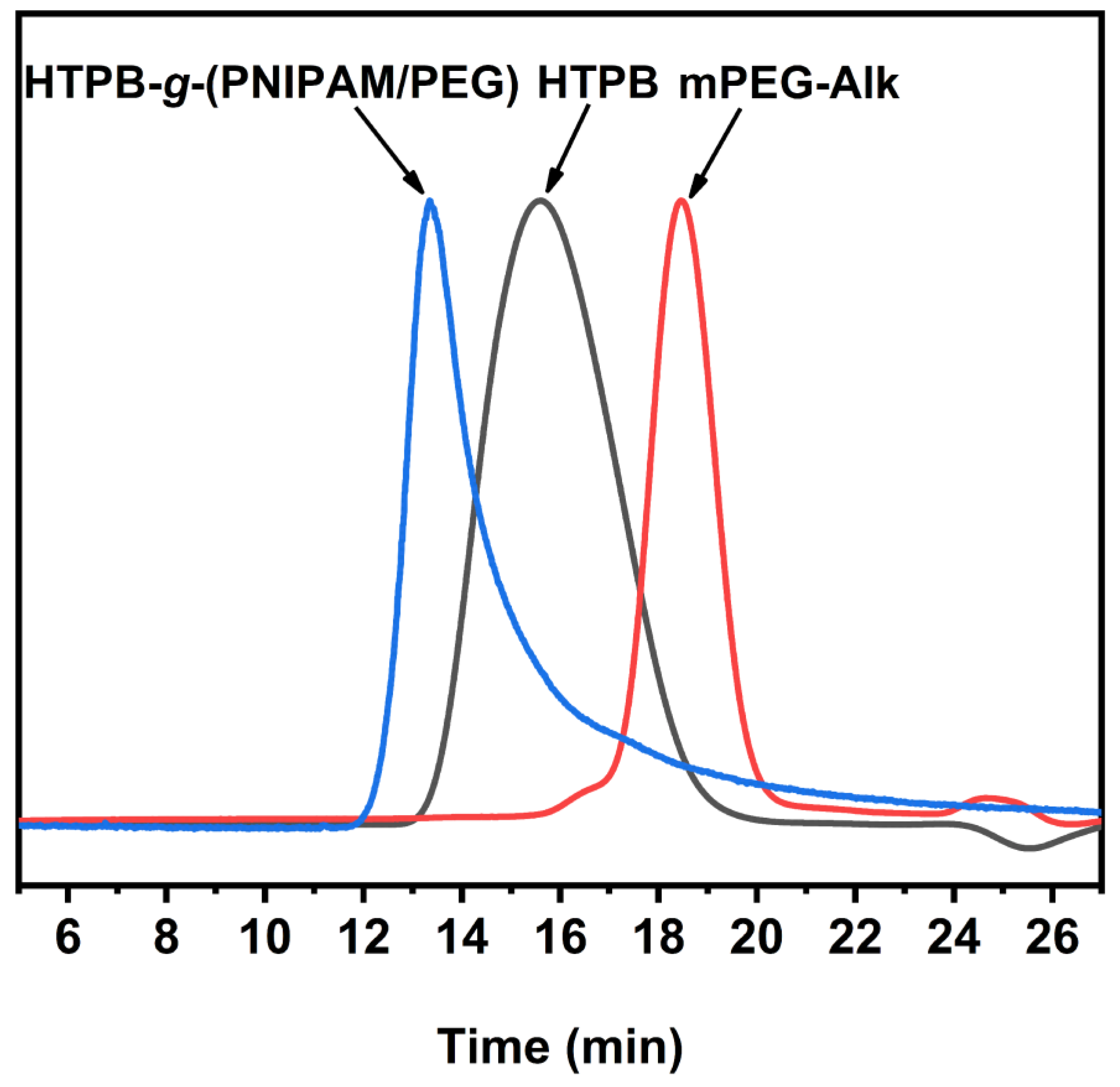 Polymers 16 01248 g011