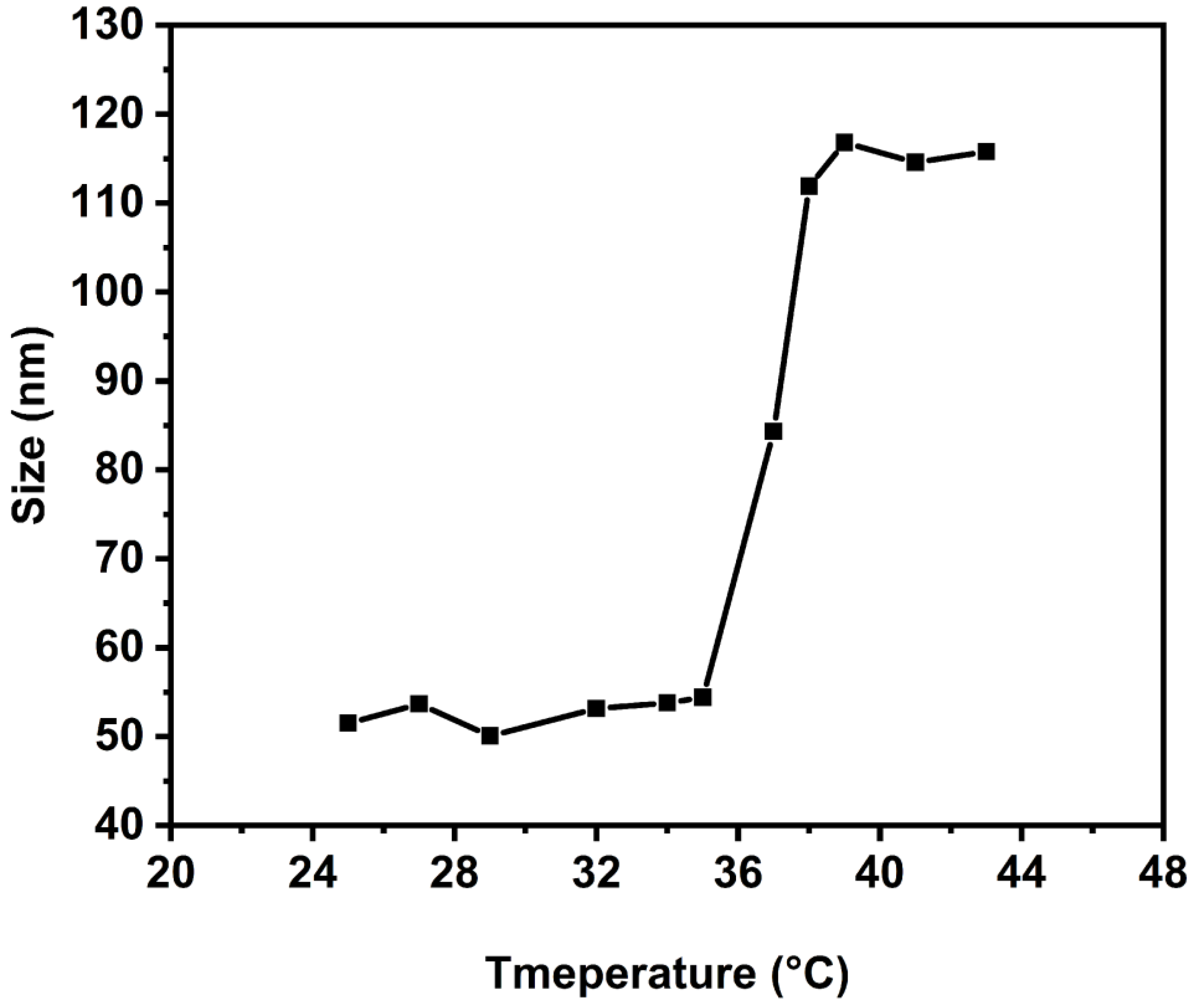 Polymers 16 01248 g014