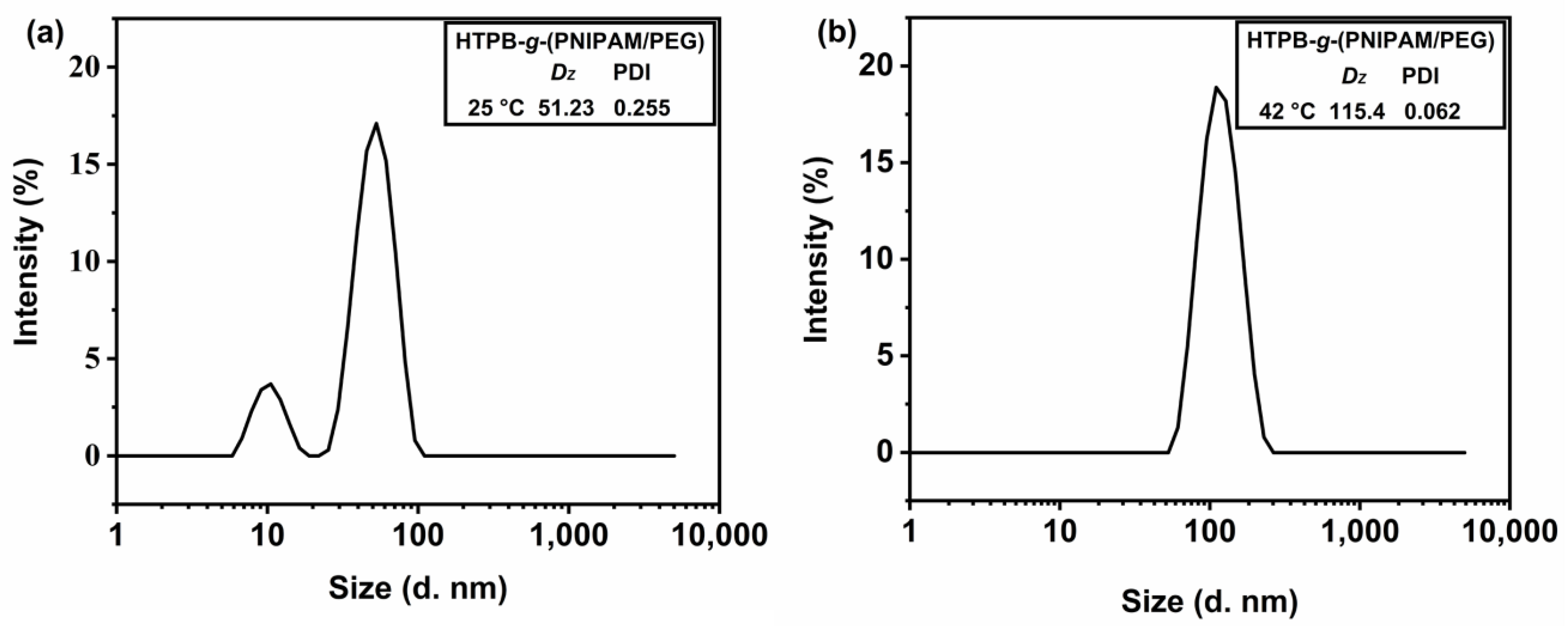 Polymers 16 01248 g015
