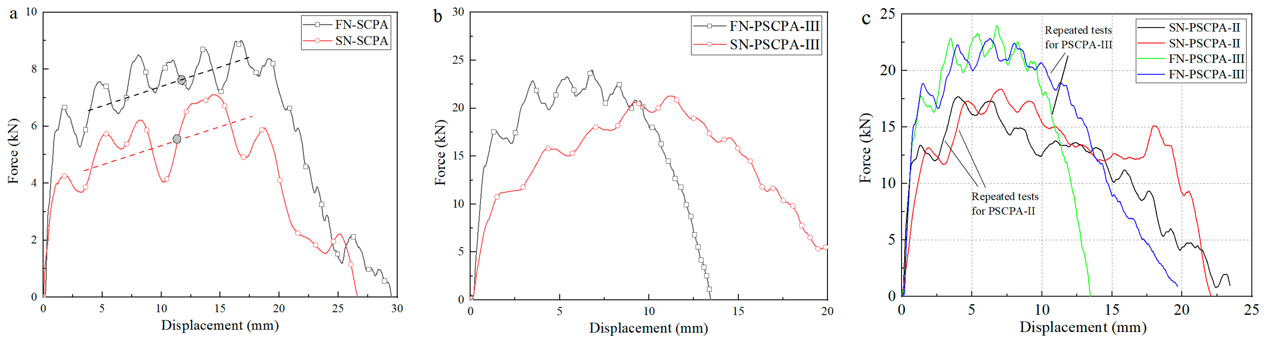 Polymers 16 01249 g007