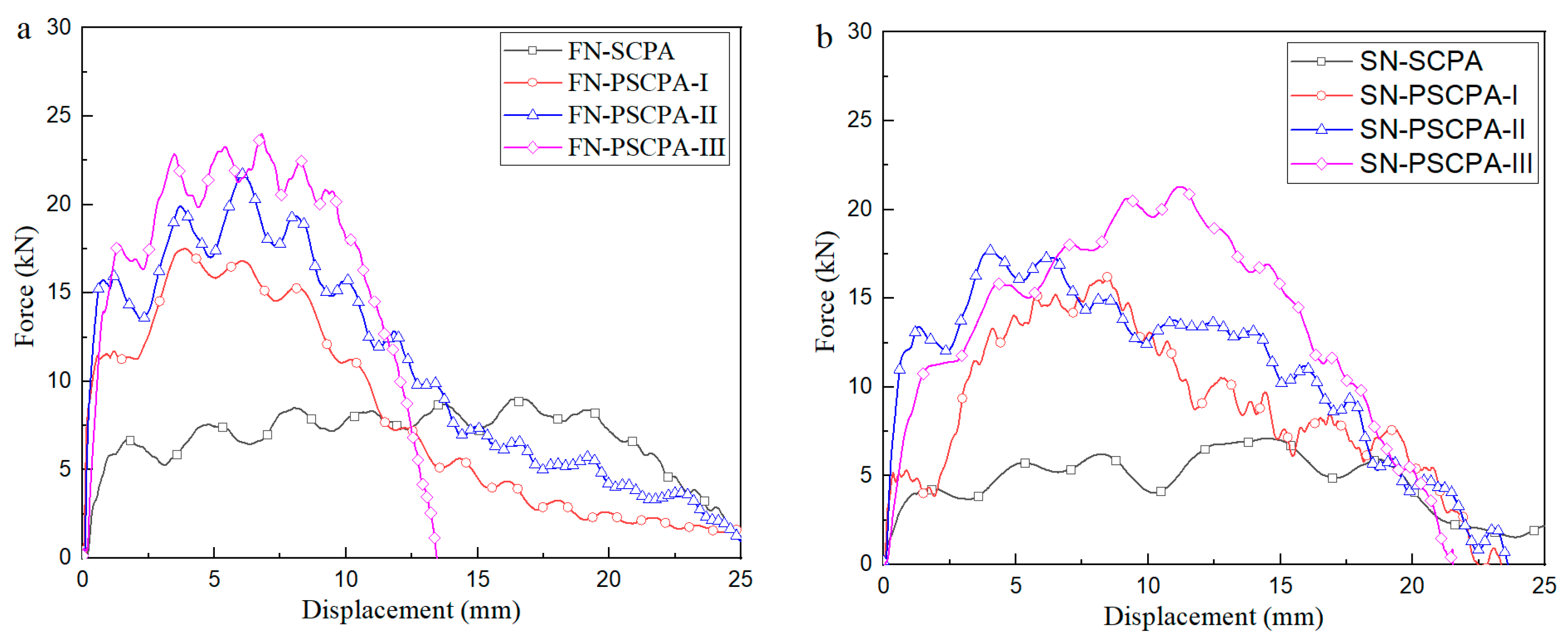 Polymers 16 01249 g008