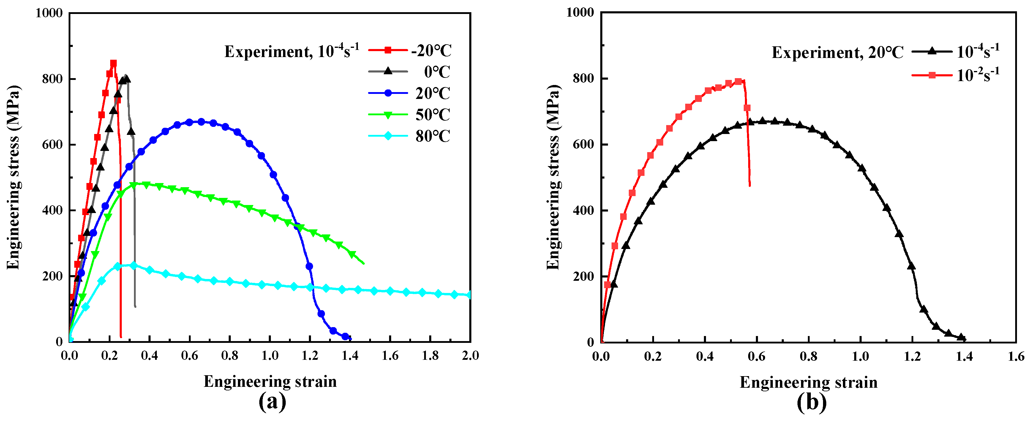 Polymers 16 01250 g005