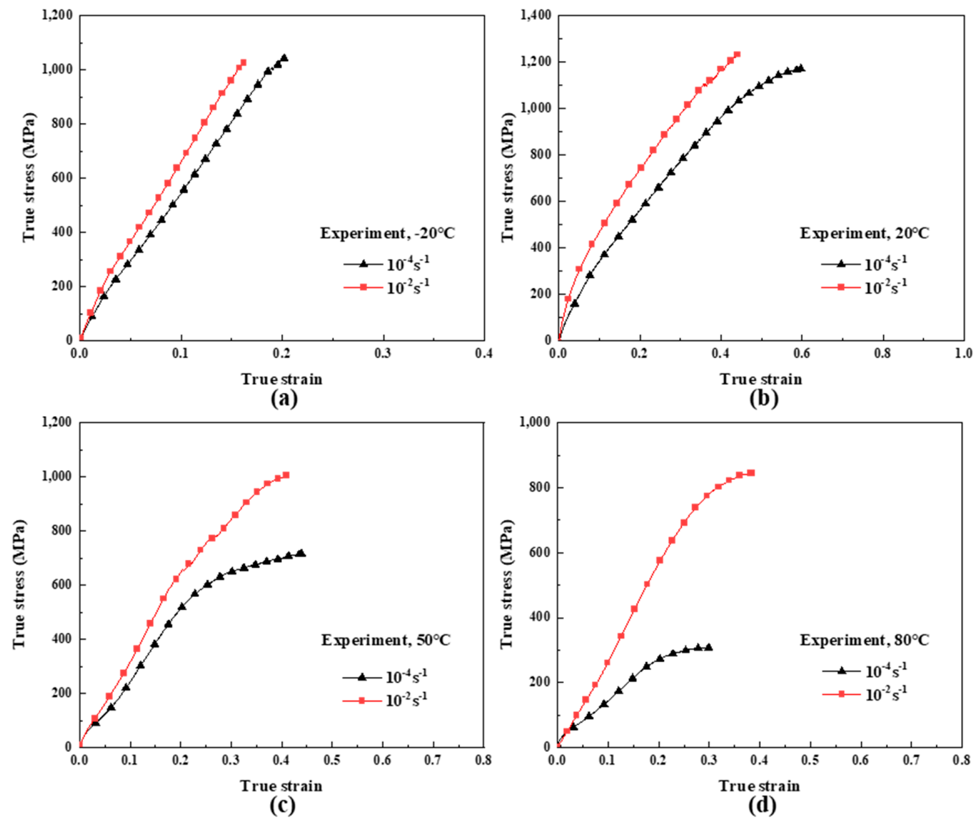 Polymers 16 01250 g006