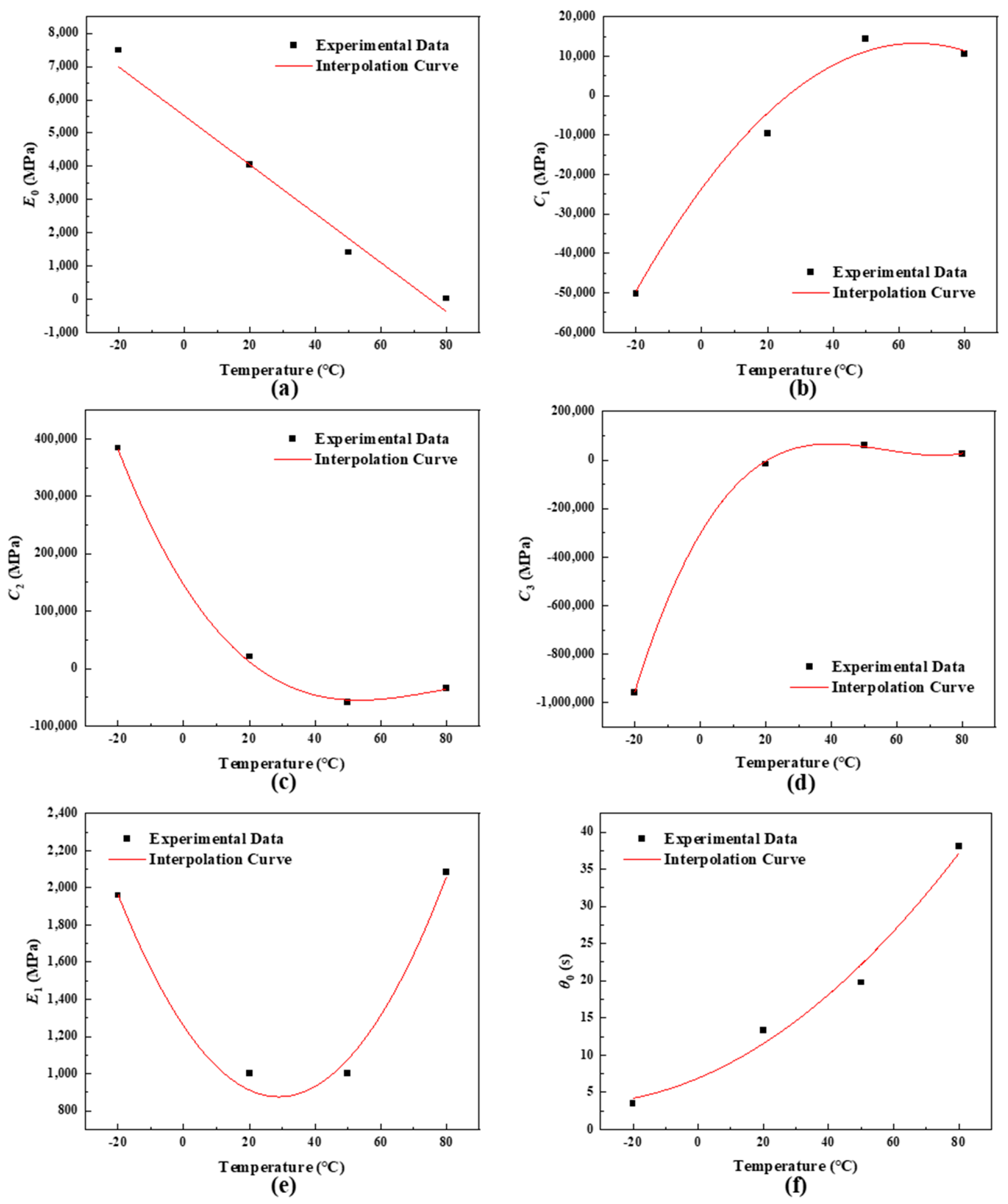 Polymers 16 01250 g008