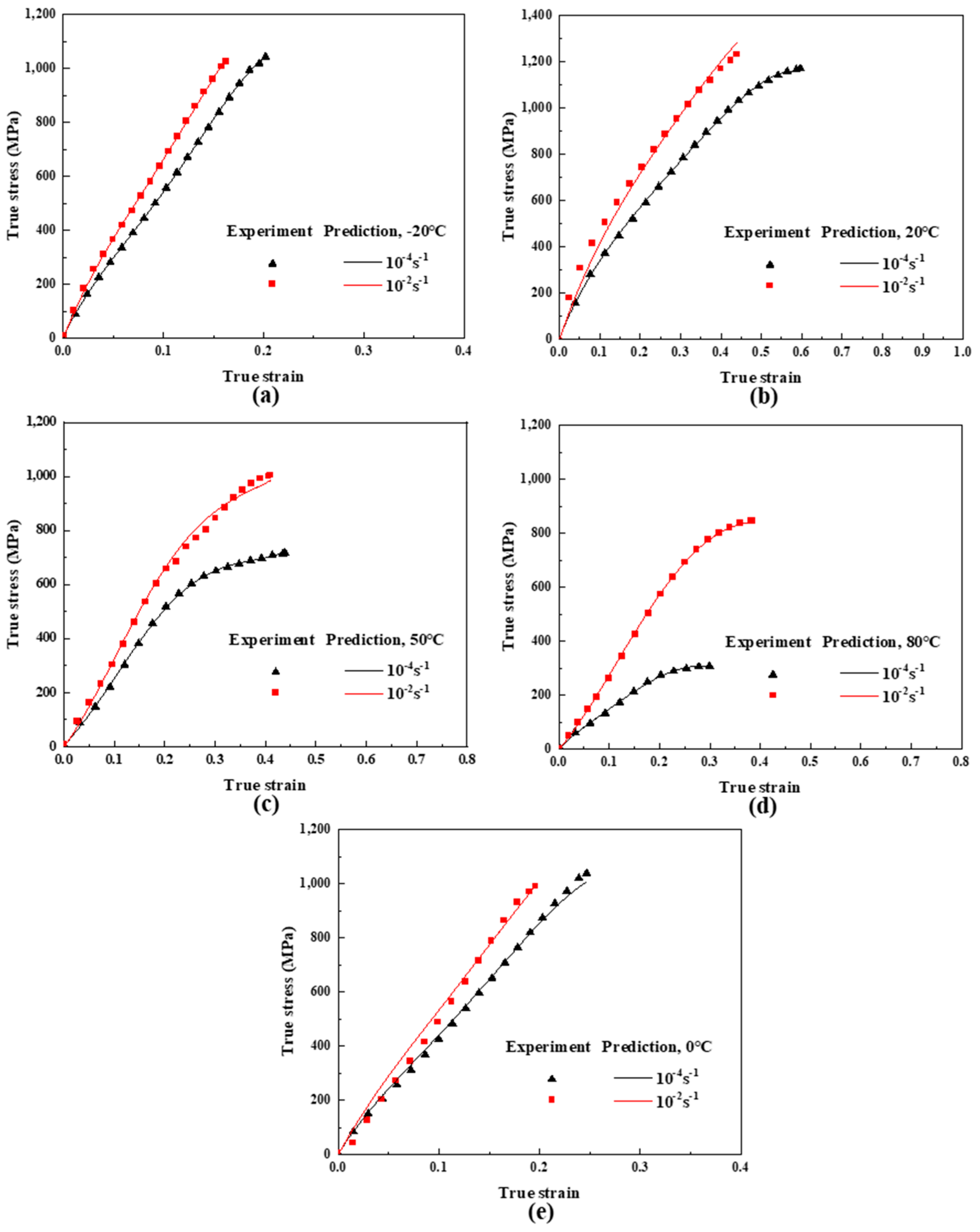 Polymers 16 01250 g009