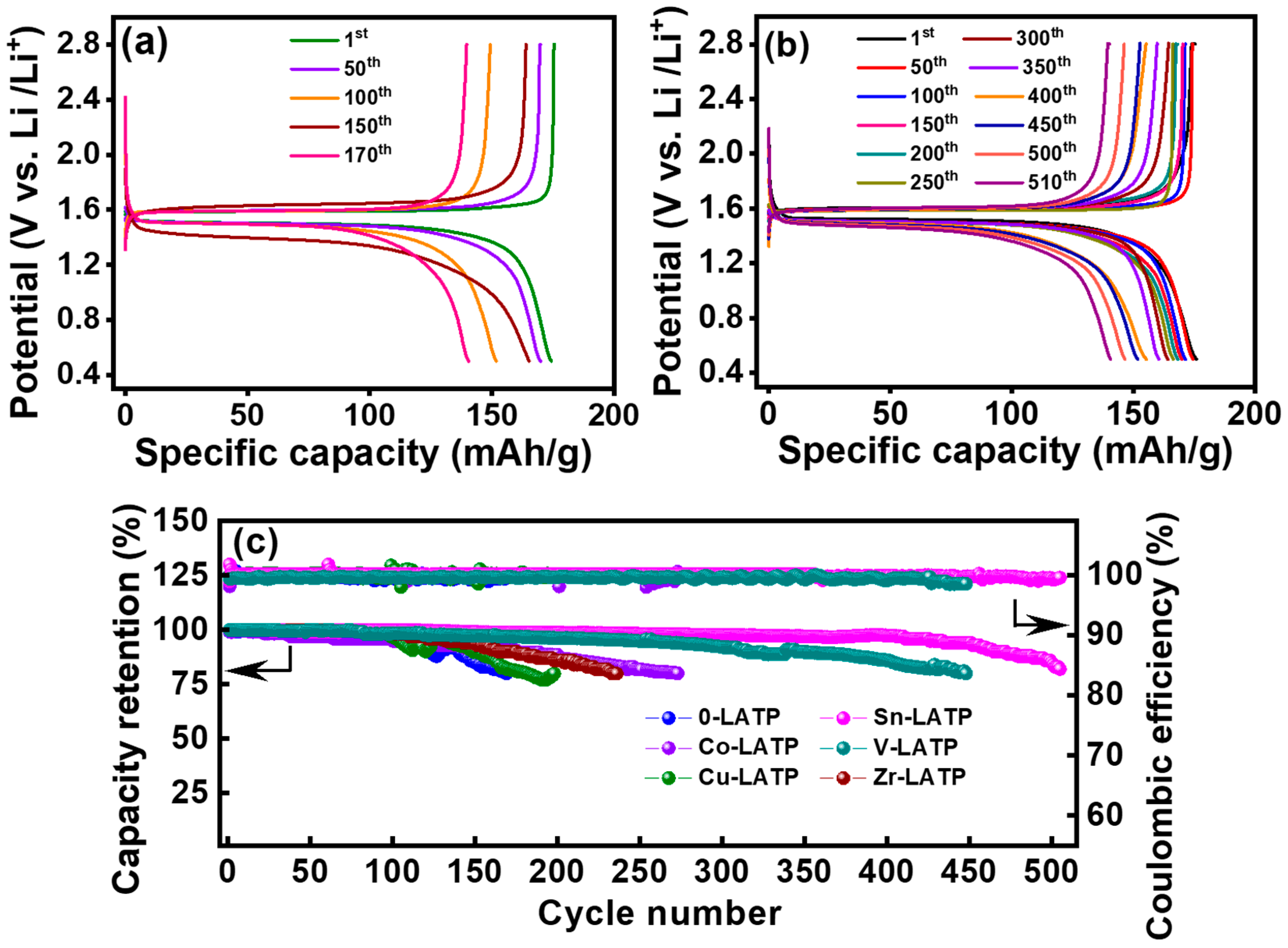 Polymers 16 01251 g008