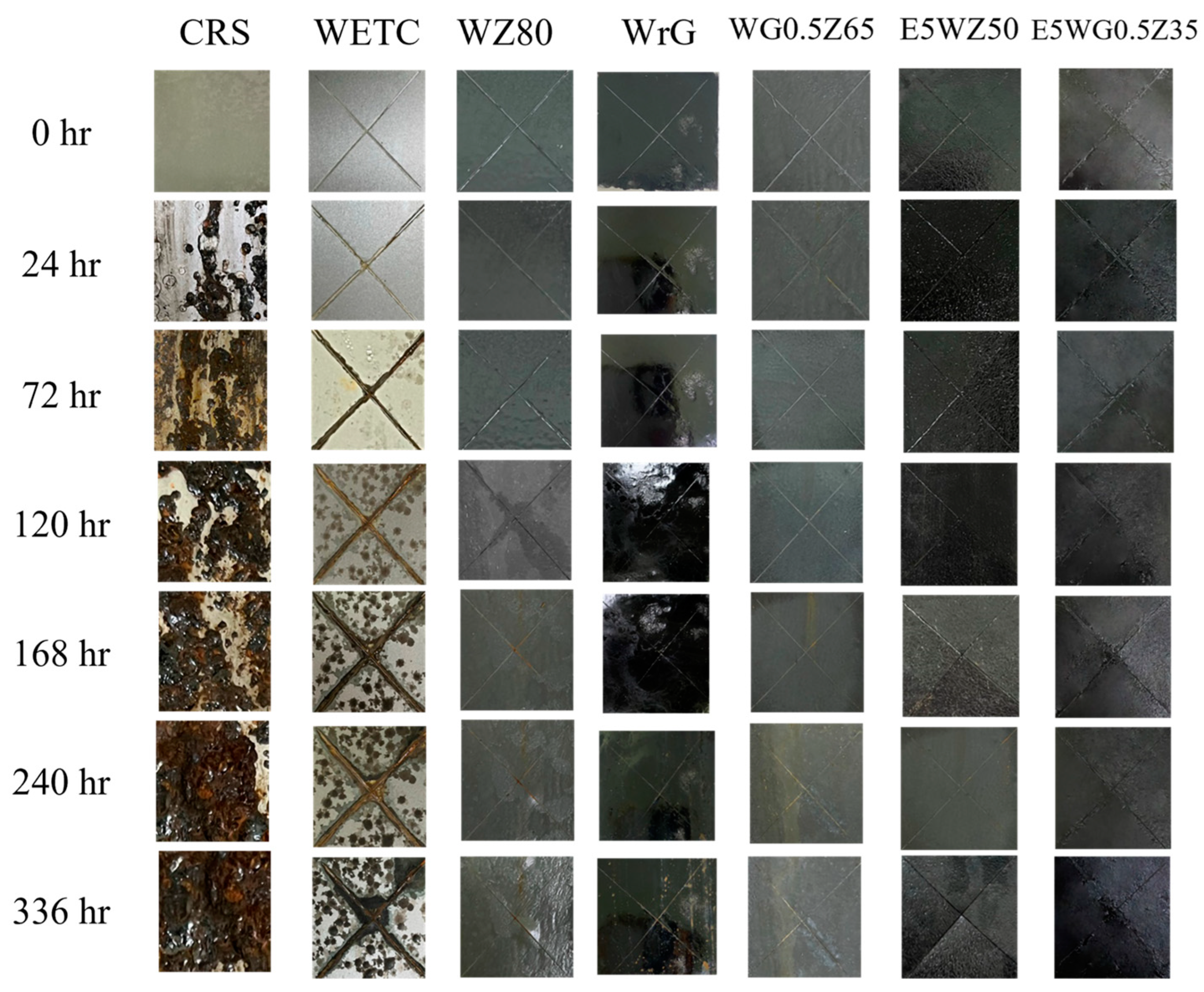 Polymers 16 01252 g008