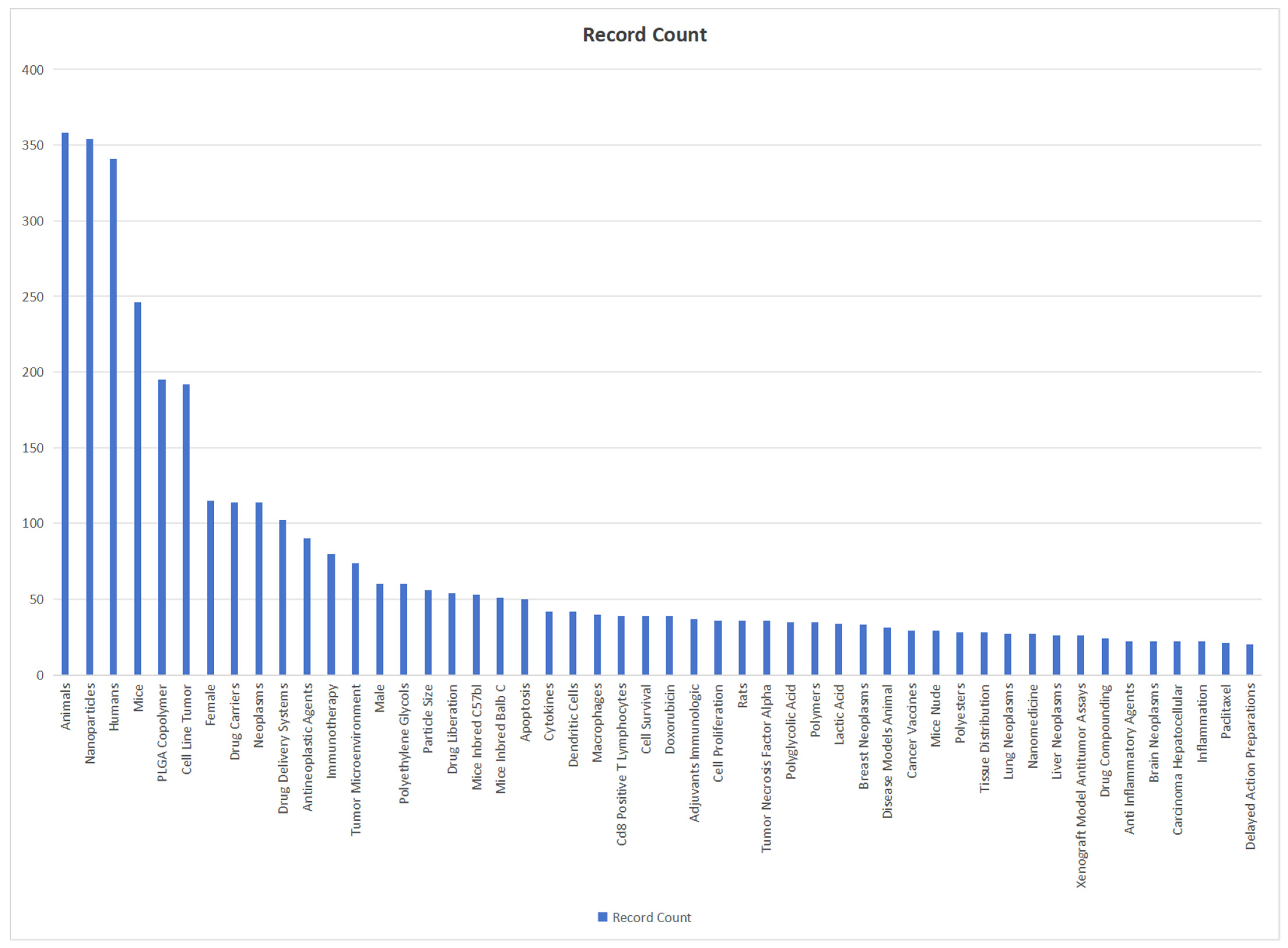 Polymers 16 01253 g006