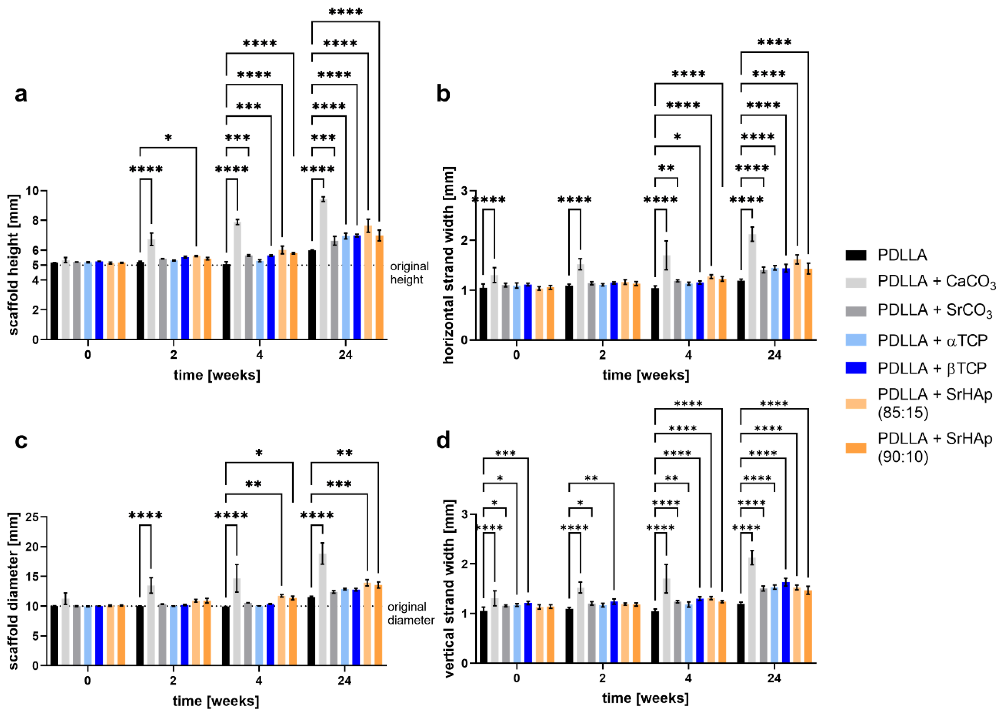 Polymers 16 01254 g002