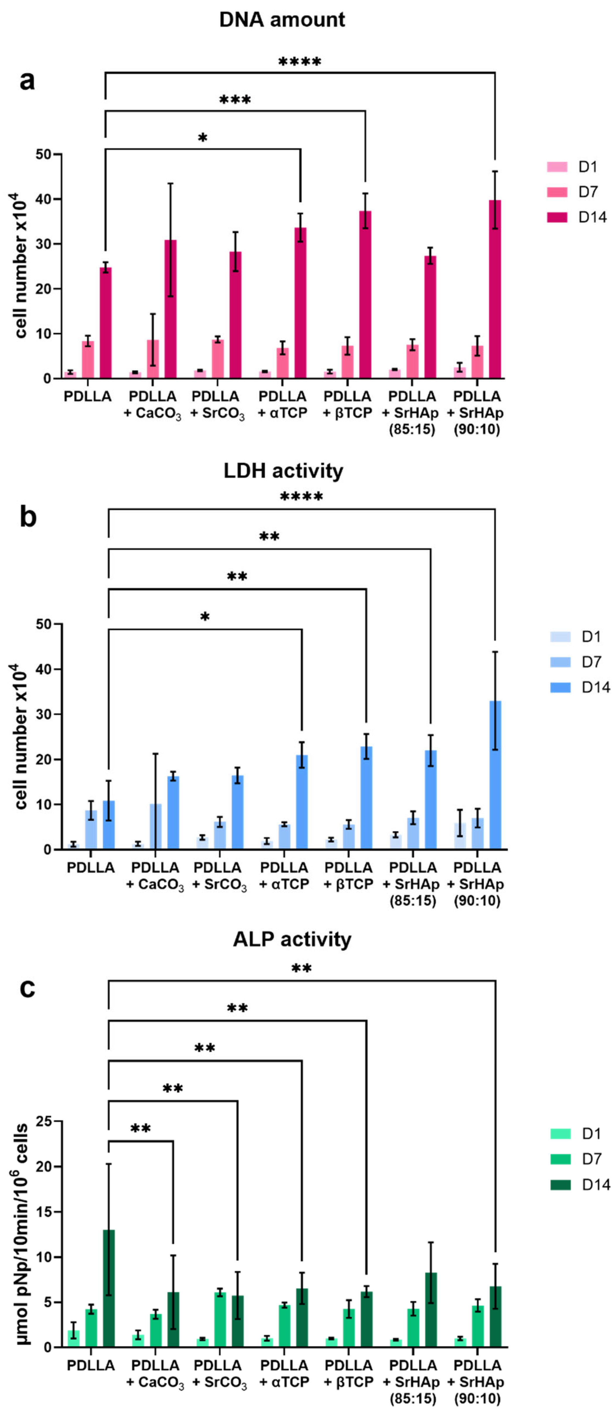 Polymers 16 01254 g007
