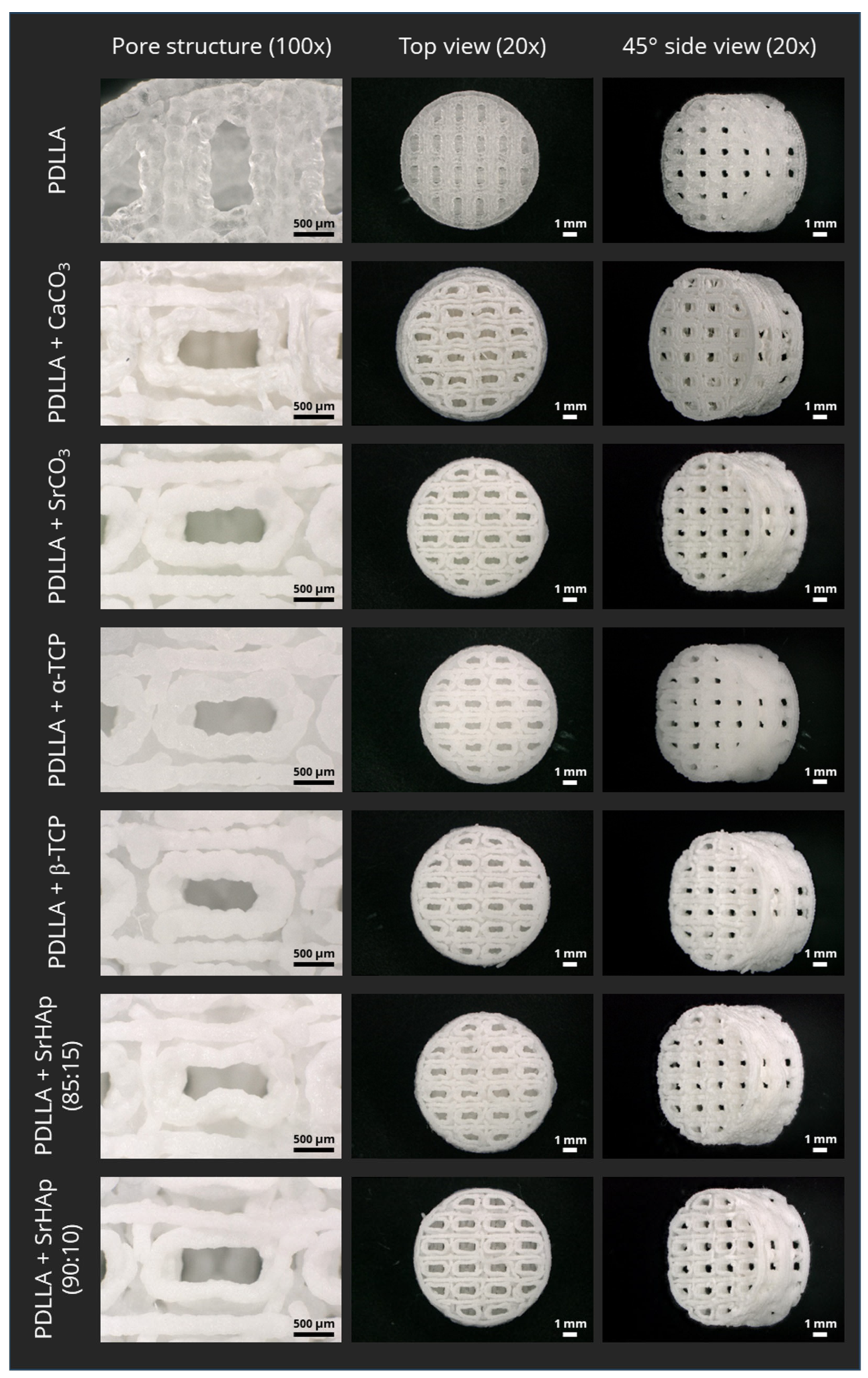 Polymers 16 01254 g0a1