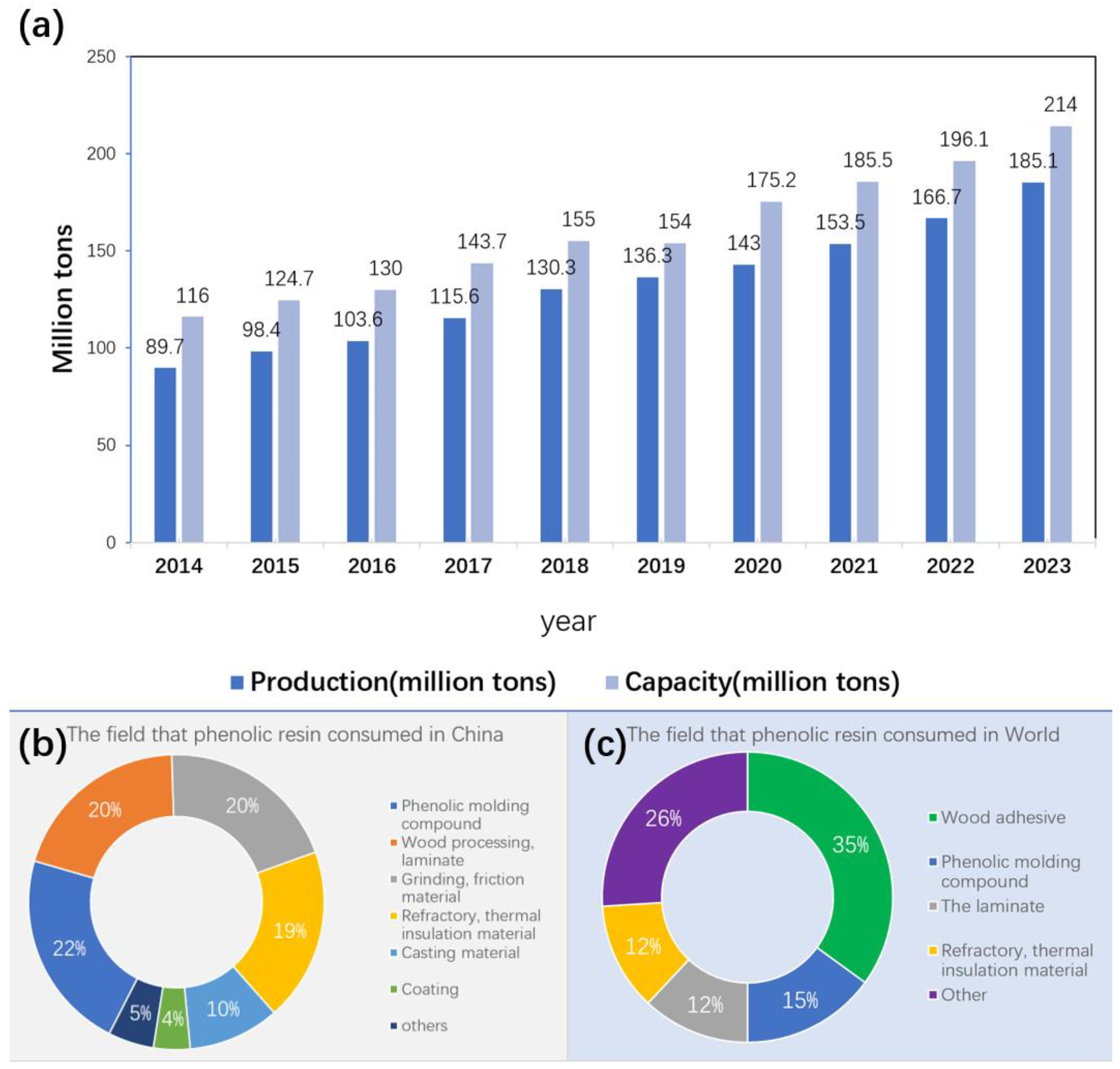 Polymers 16 01255 g002