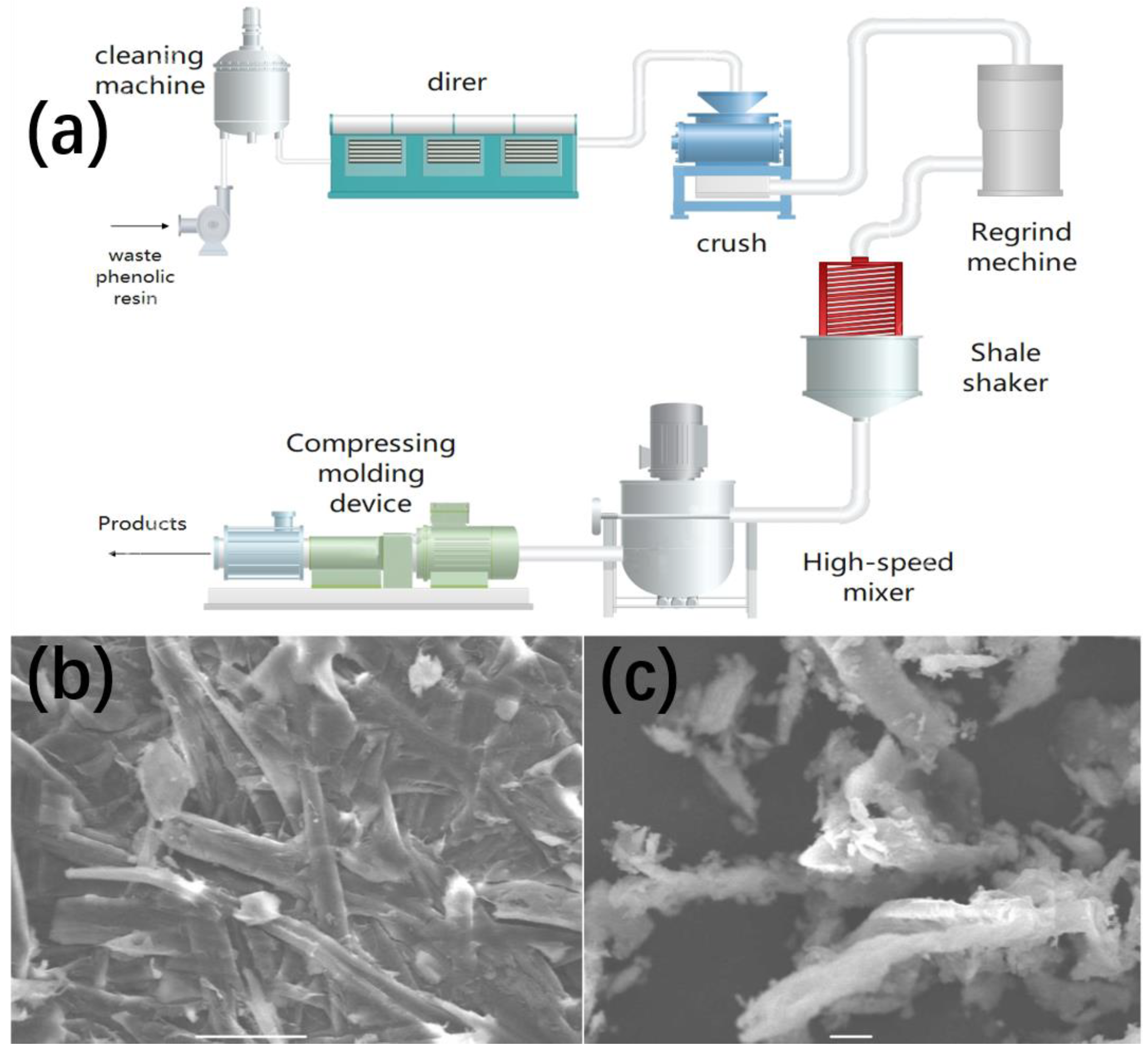Polymers 16 01255 g006