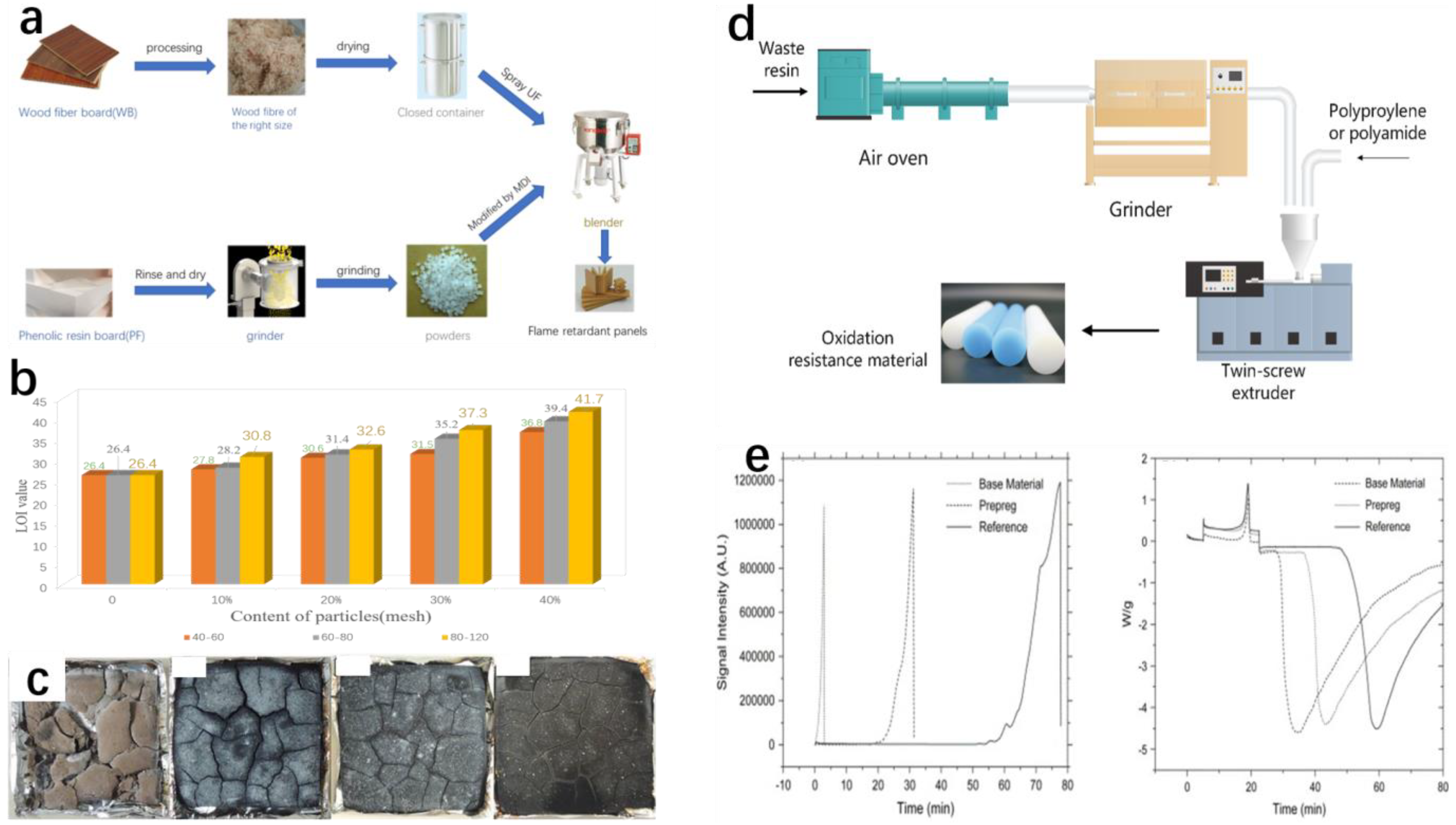 Polymers 16 01255 g008
