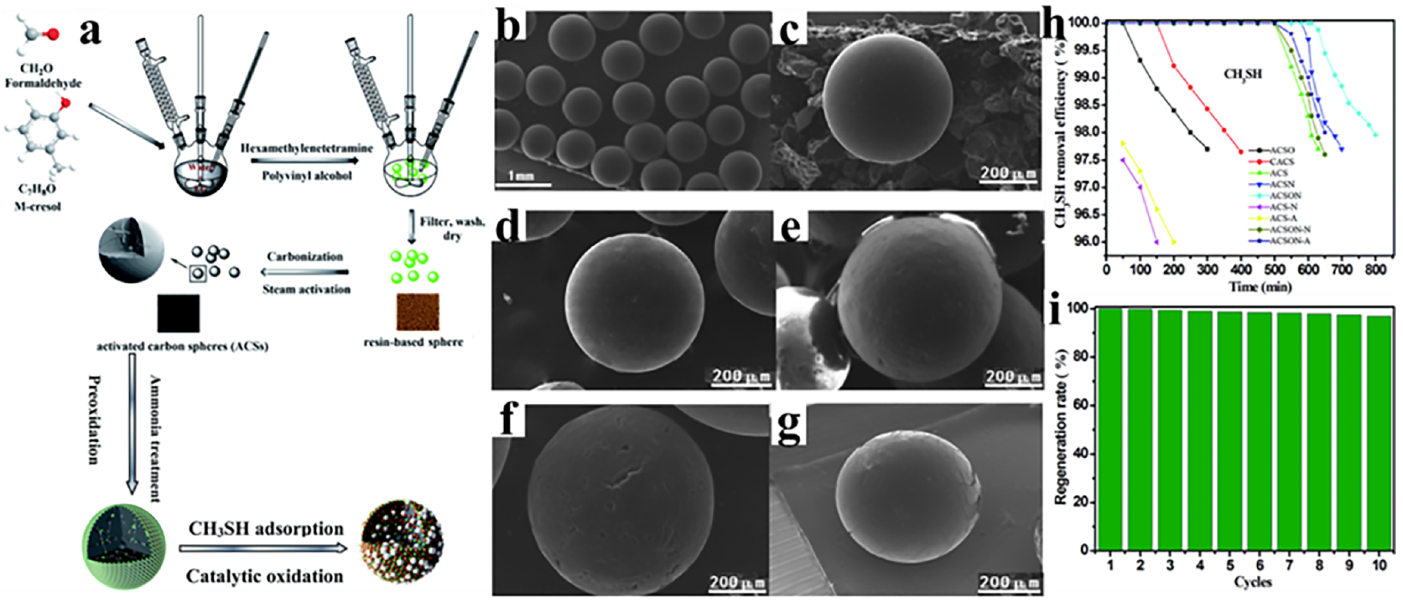 Polymers 16 01255 g013
