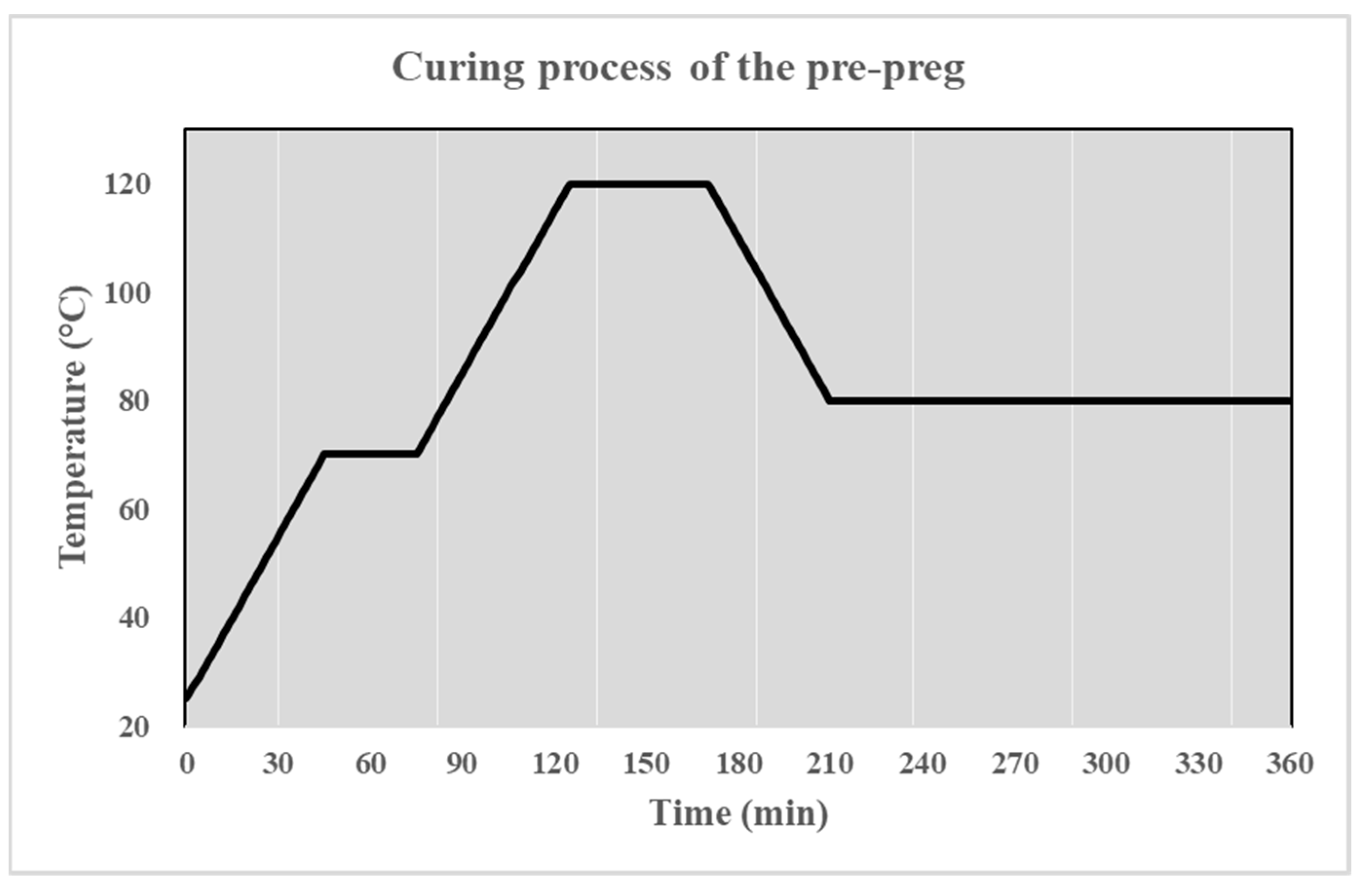 Polymers 16 01257 g003