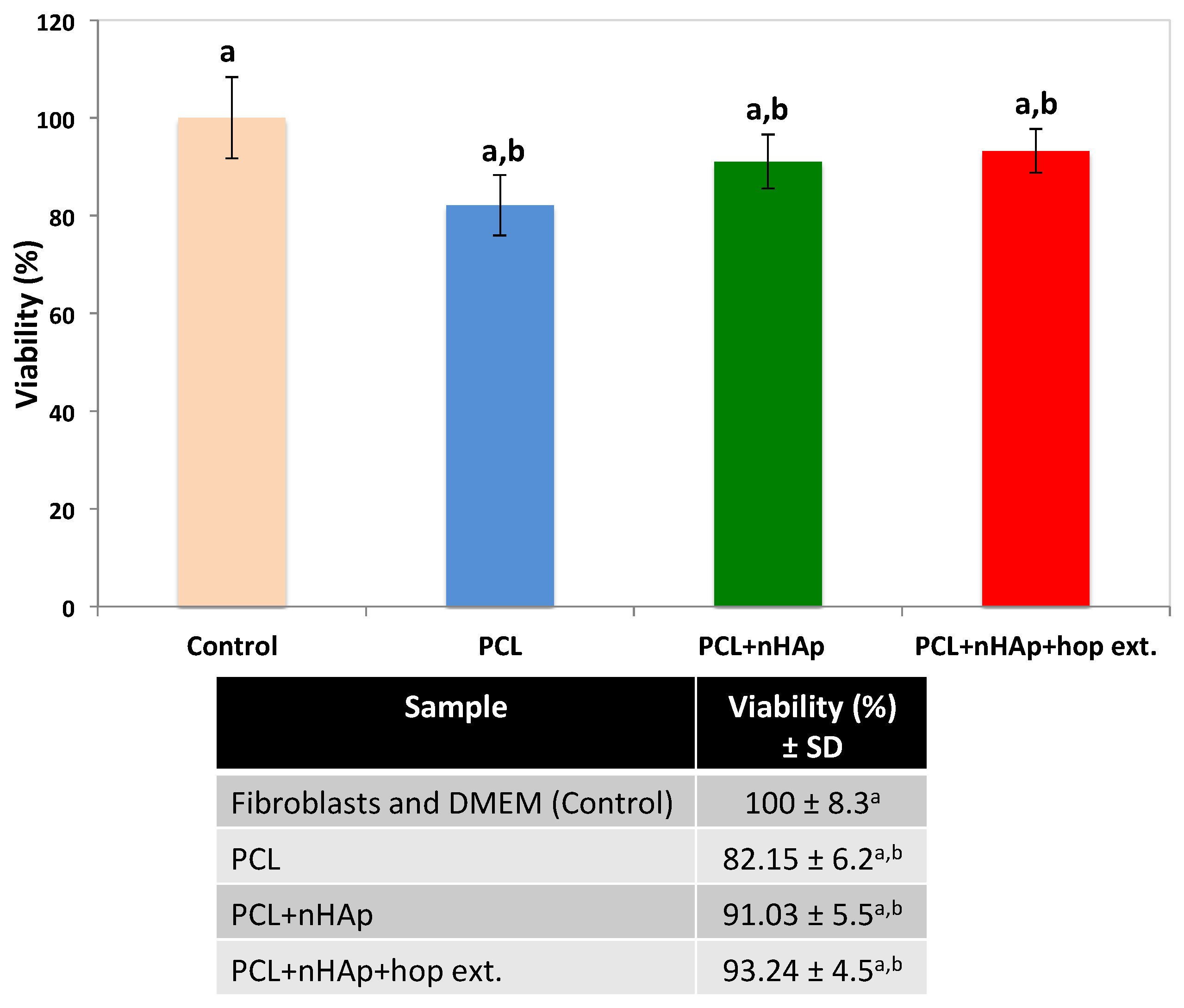 Polymers 16 01258 g005 Polymers 16 01258 g005