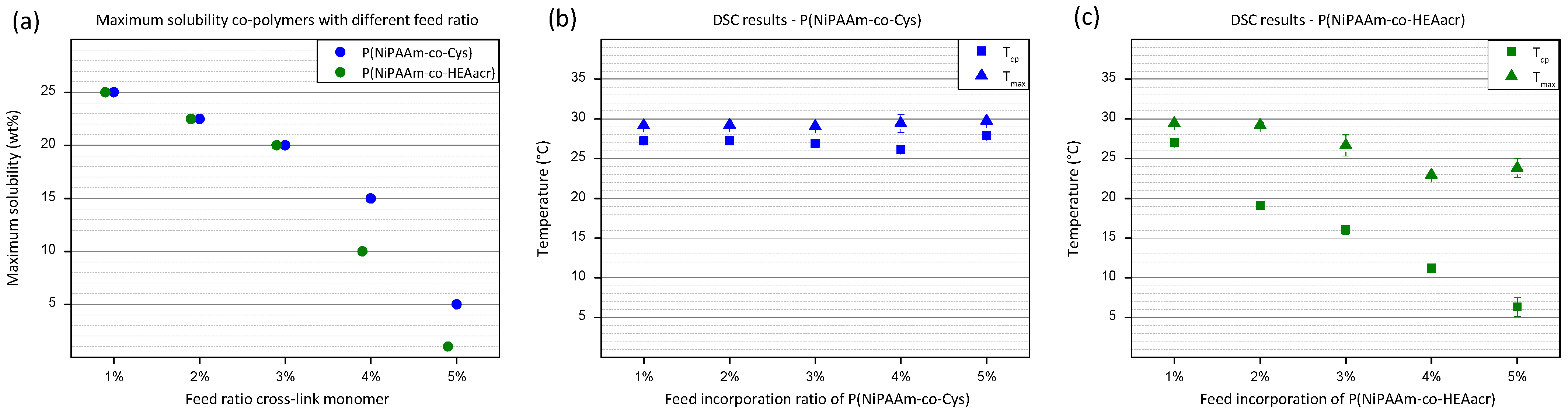 Polymers 16 01264 g002