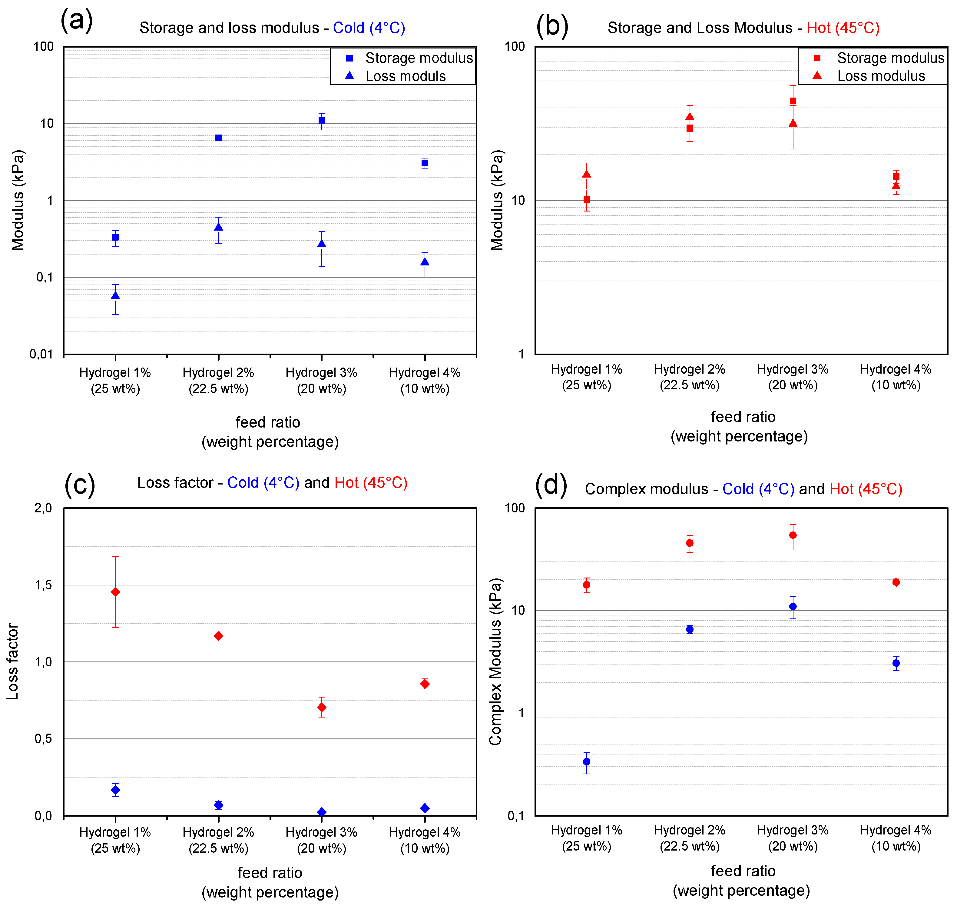 Polymers 16 01264 g004