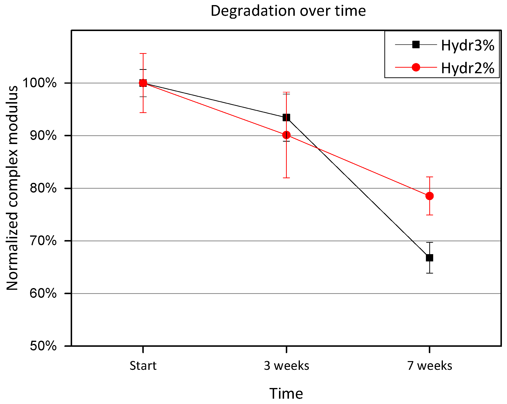Polymers 16 01264 g008