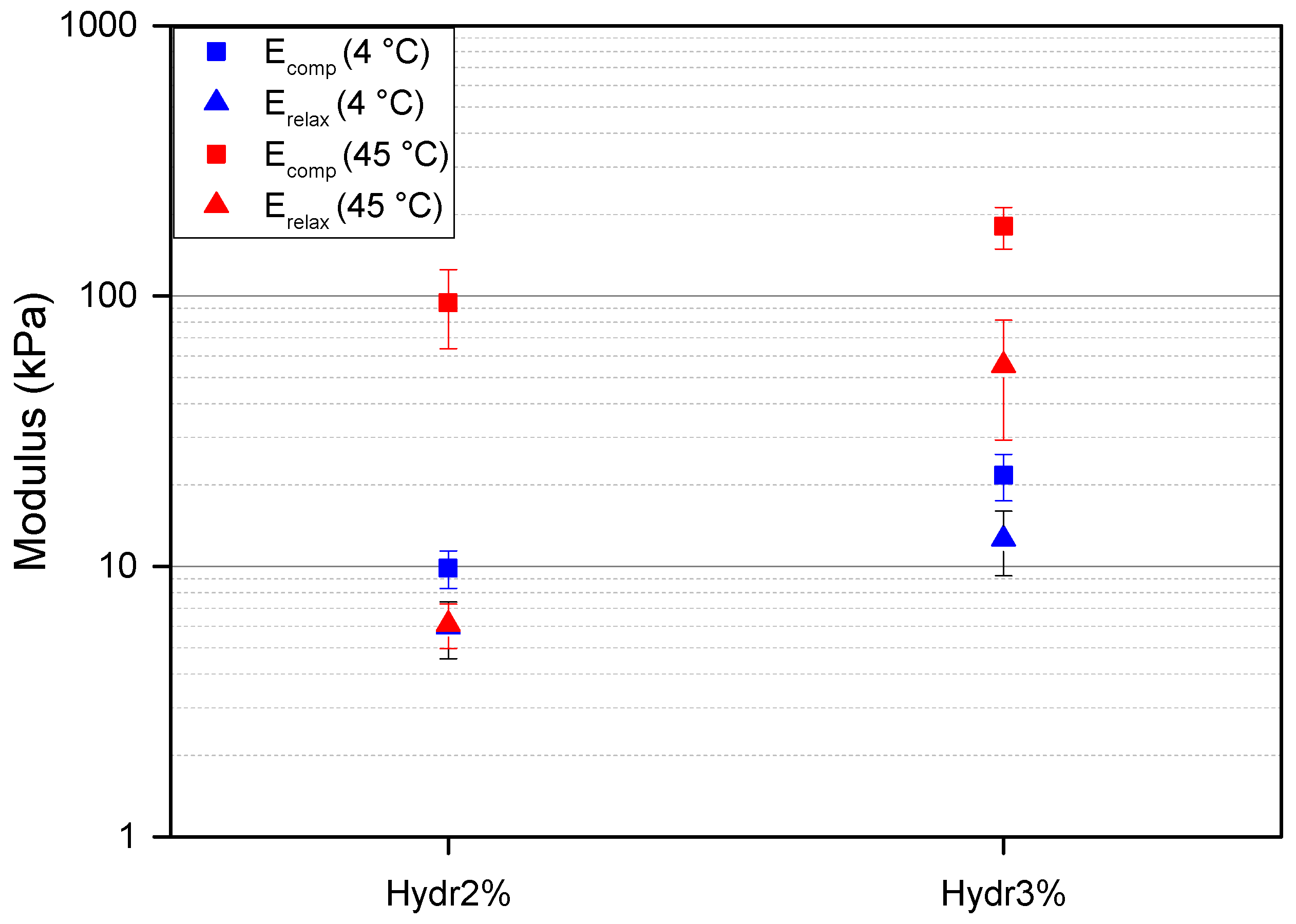 Polymers 16 01264 g009